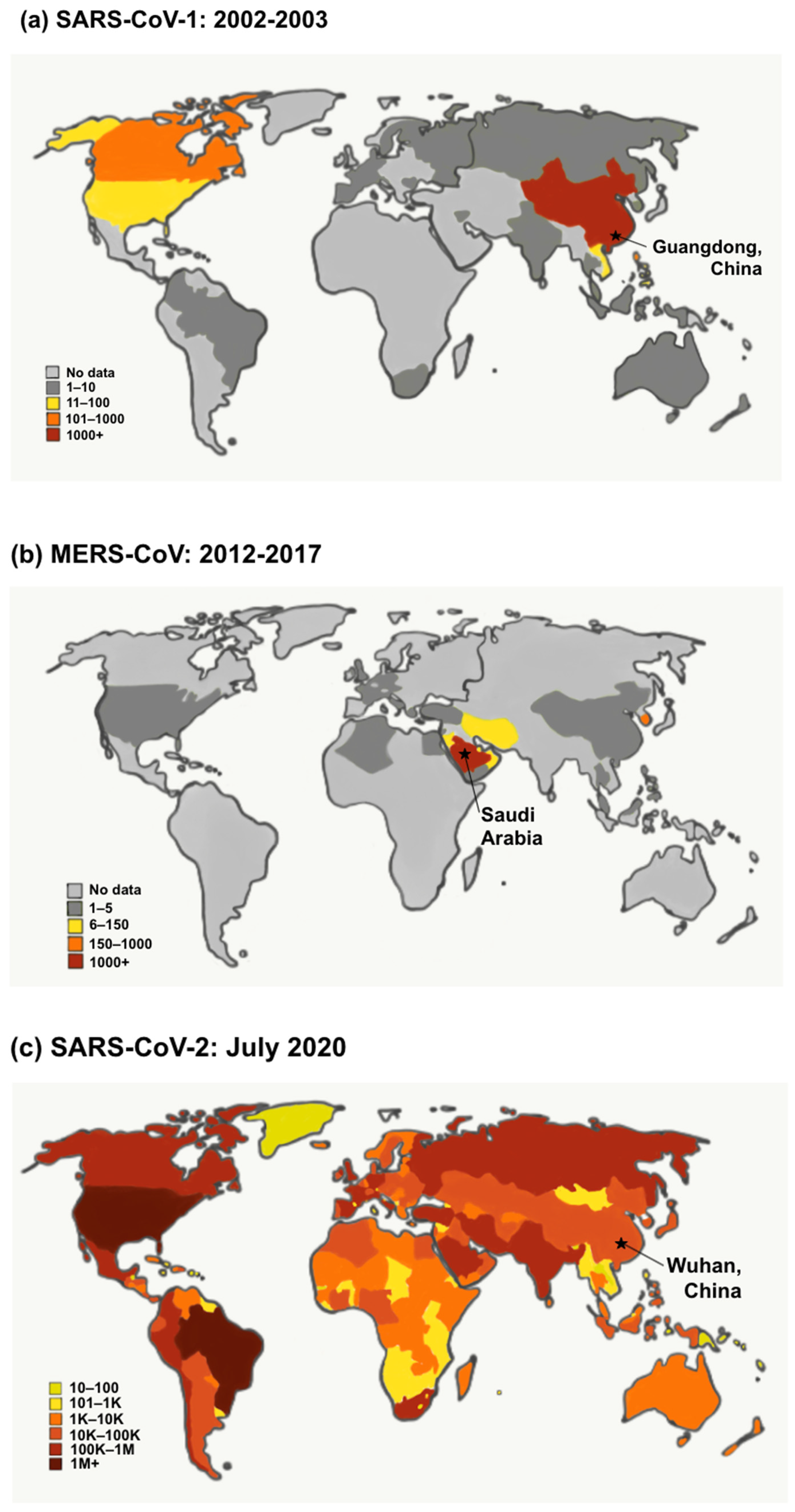 Vaccines Free Full Text Risk Factors Associated With The Clinical Outcomes Of Covid 19 And Its Variants In The Context Of Cytokine Storm And Therapeutics Vaccine Development Challenges Html
