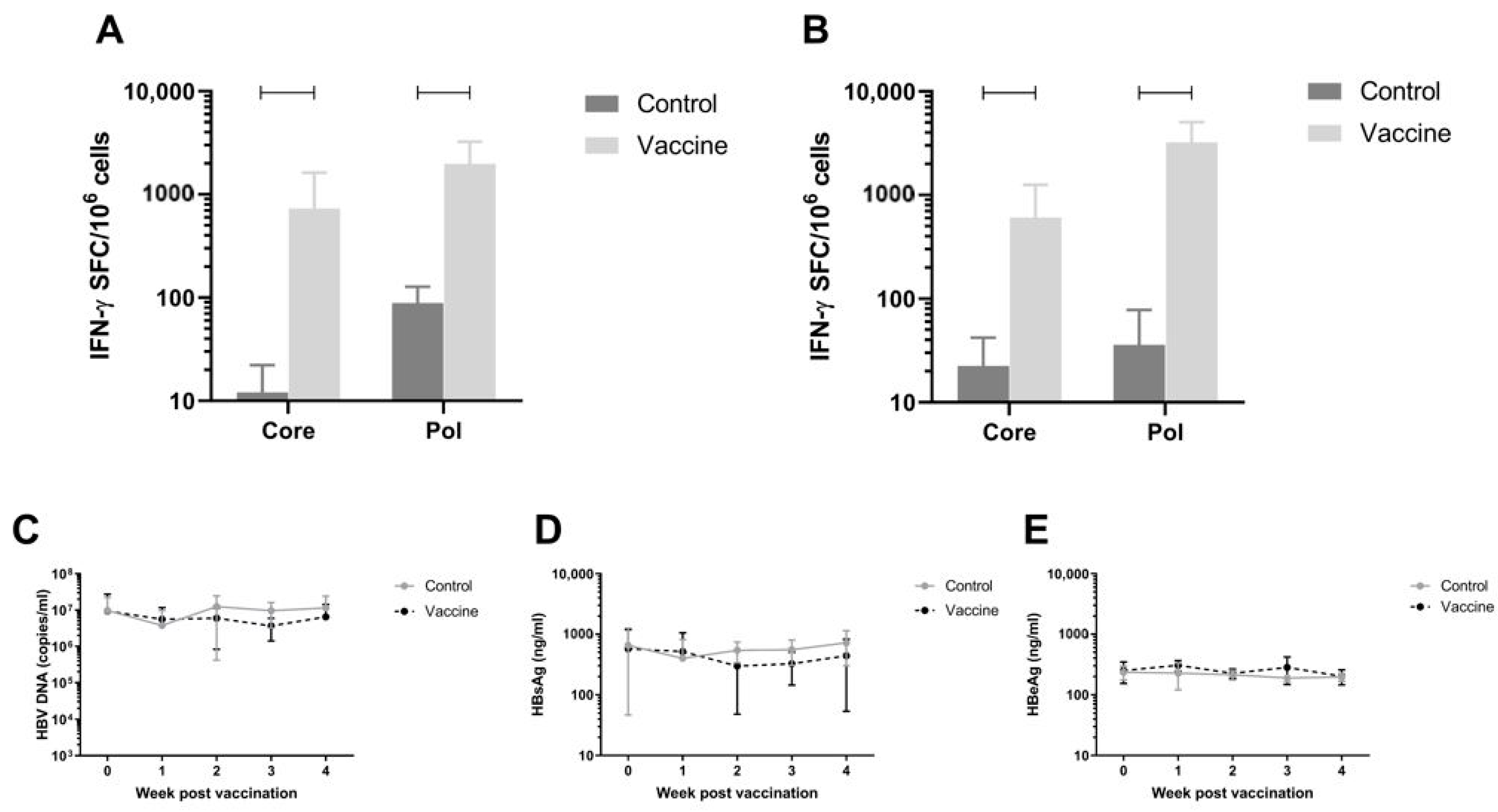Vaccines 09 00969 g004 550