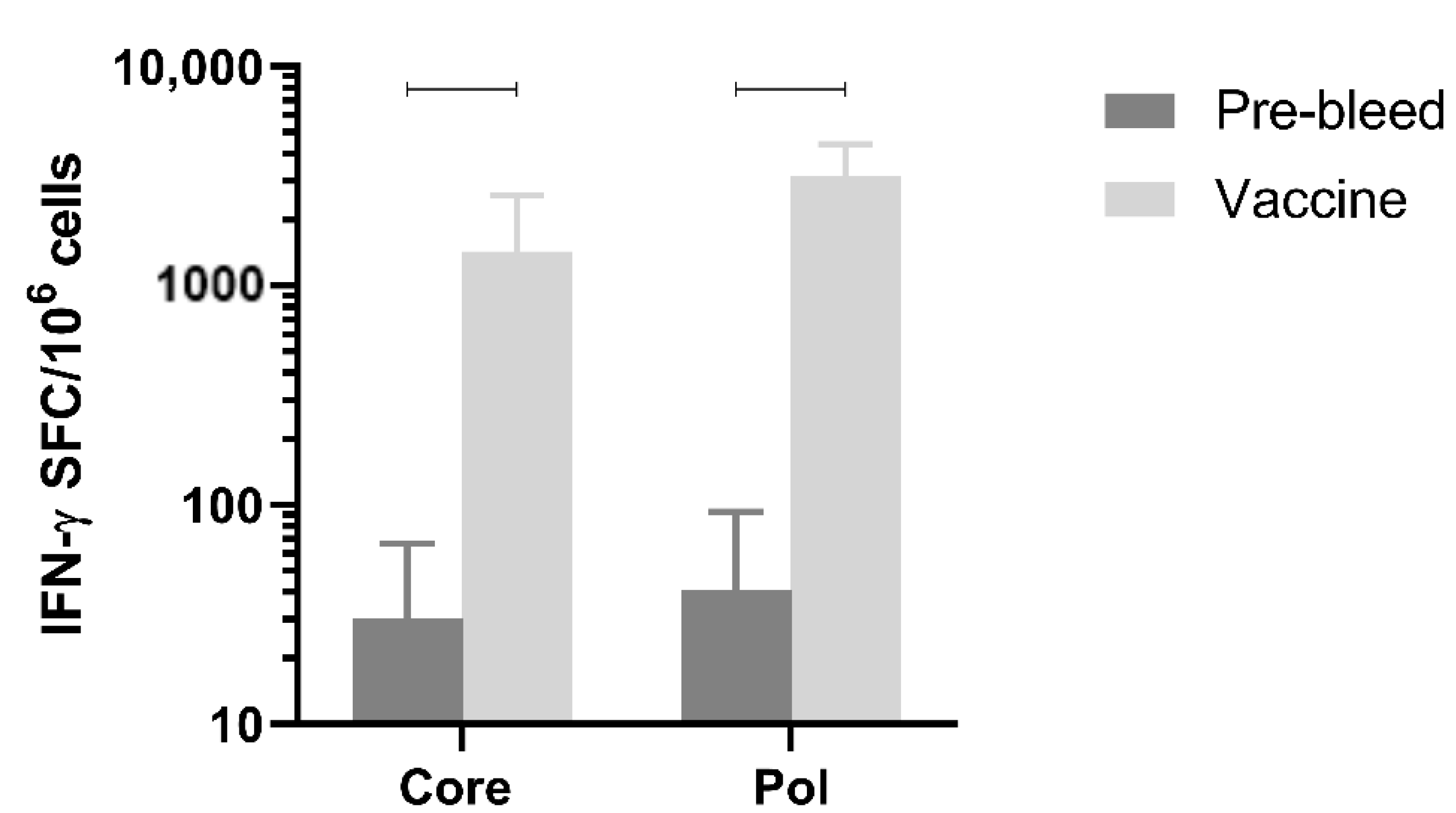 Vaccines 09 00969 g005 550