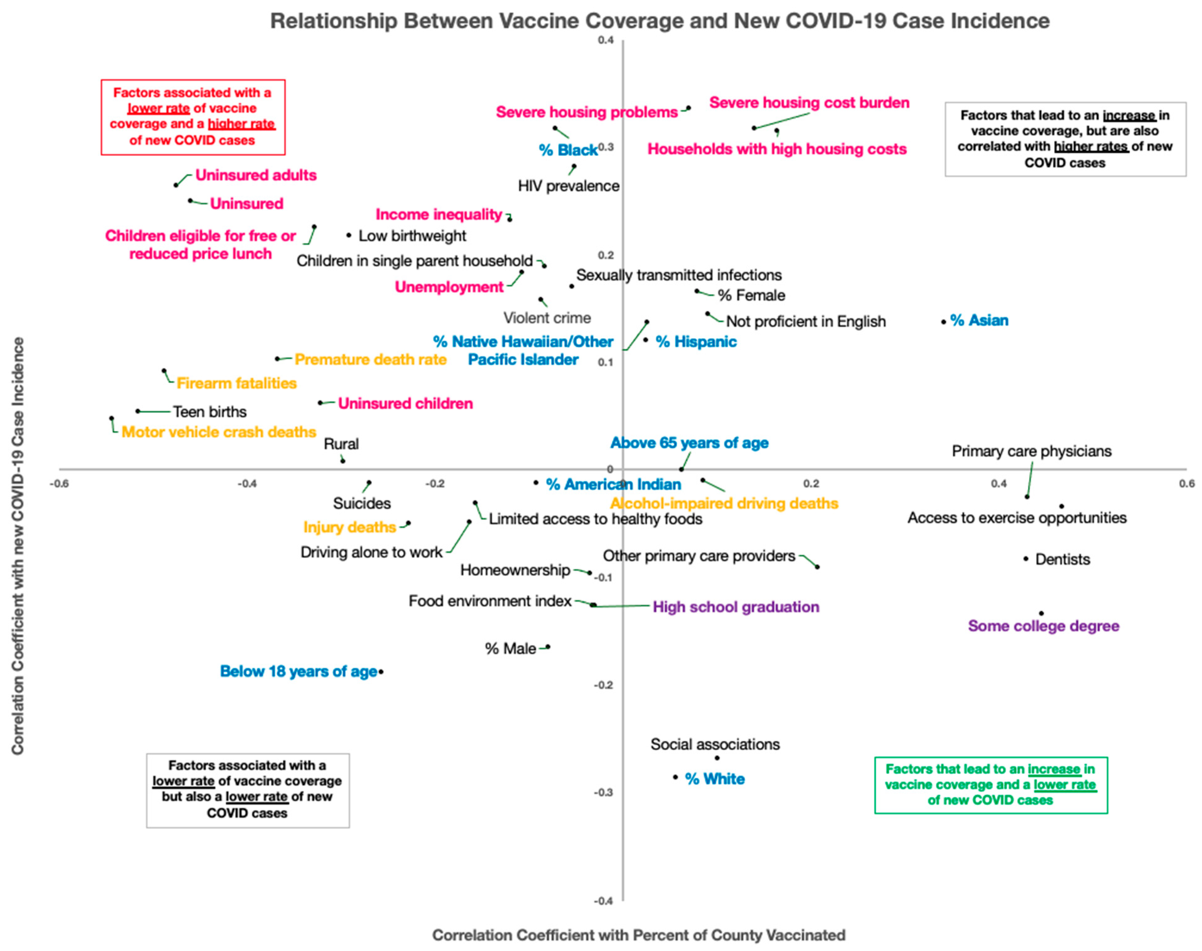 Vaccines 09 00973 g001
