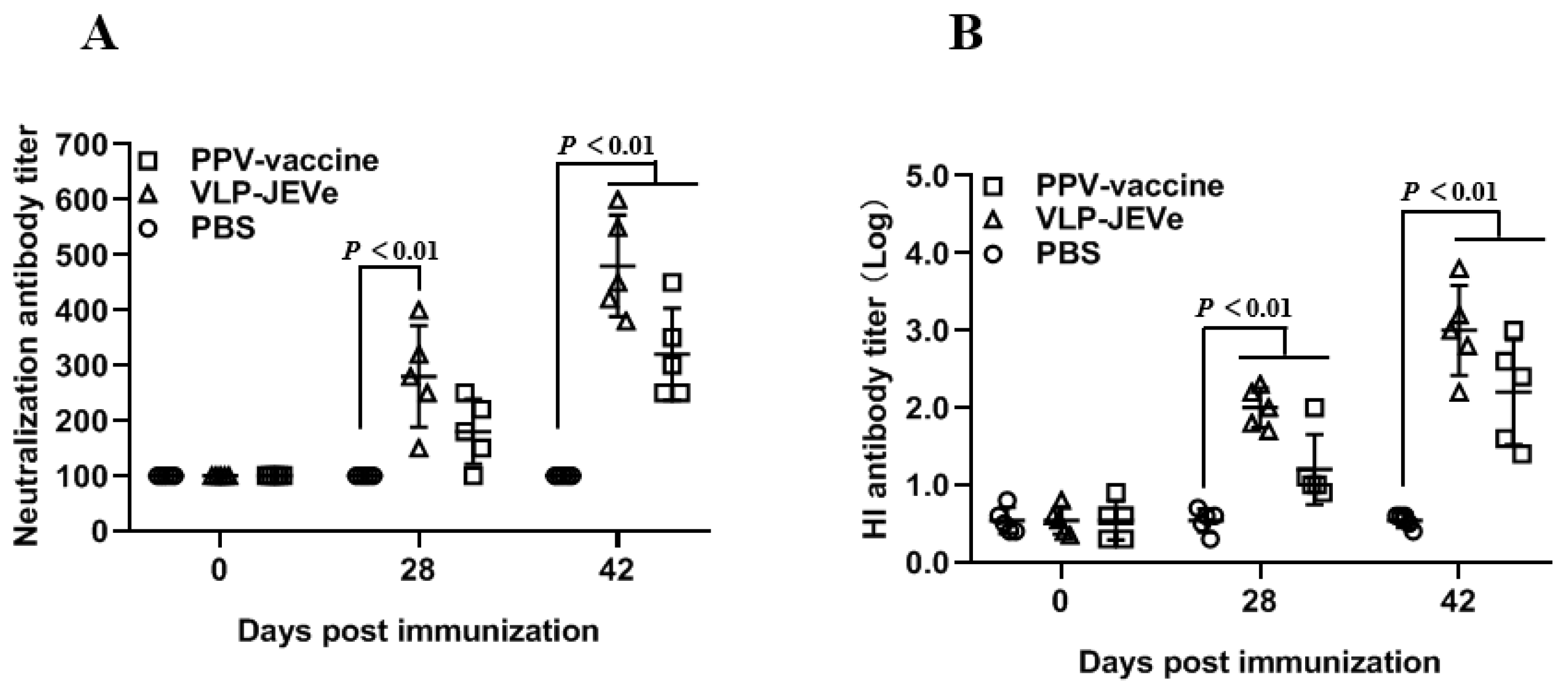 Vaccines 09 00980 g005 Vaccines 09 00980 g005