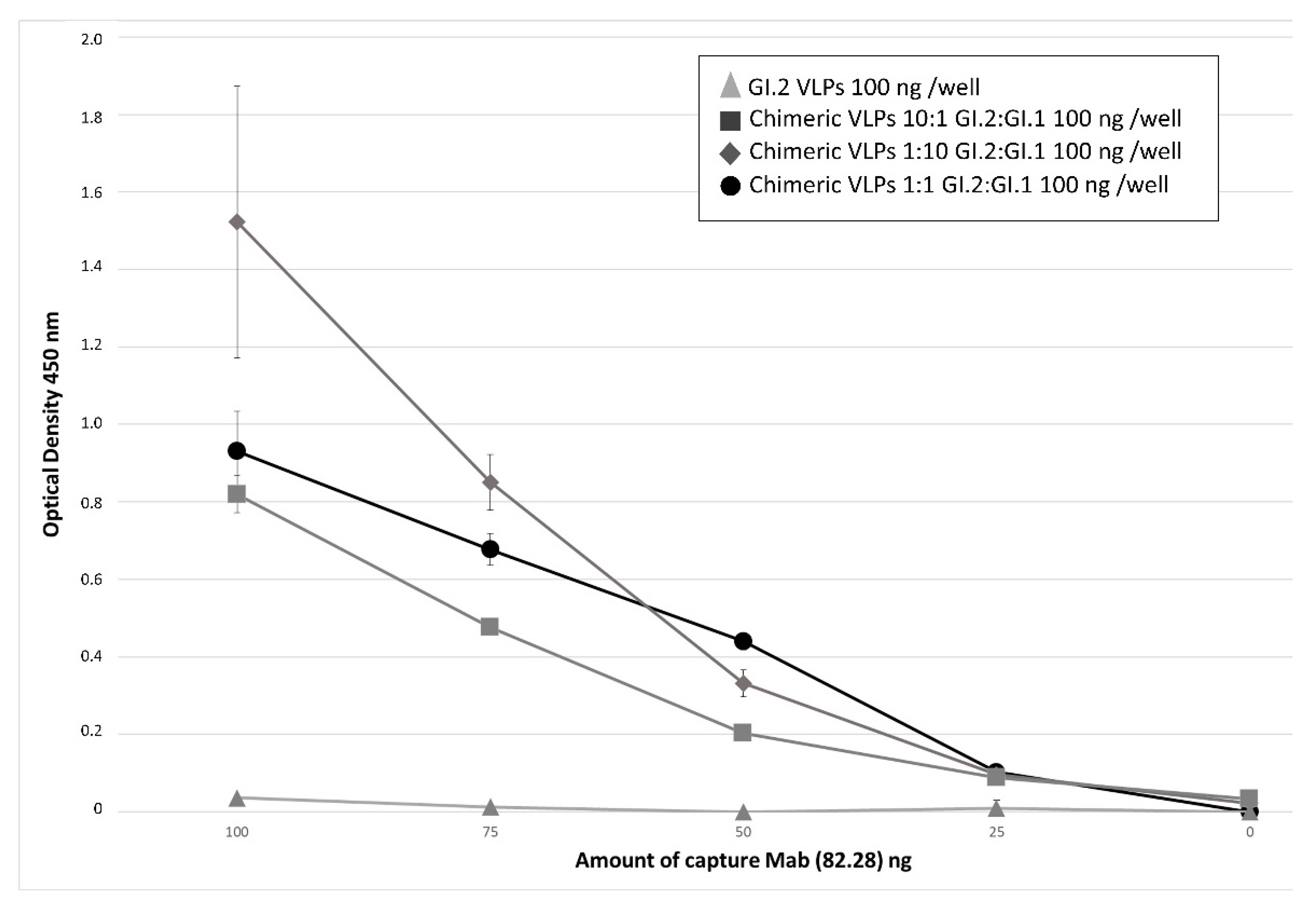 Vaccines 09 01005 g002