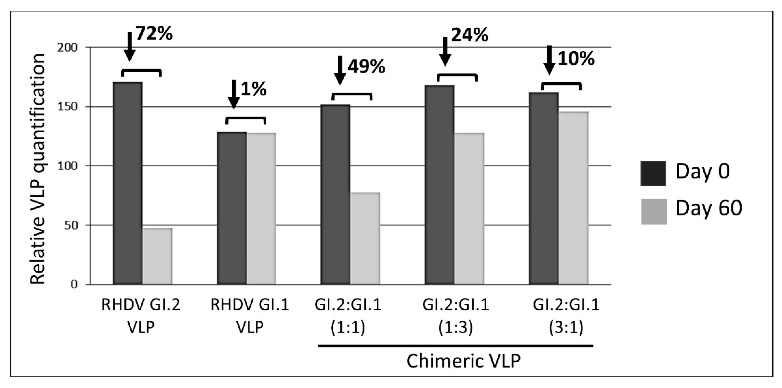 Vaccines 09 01005 g004