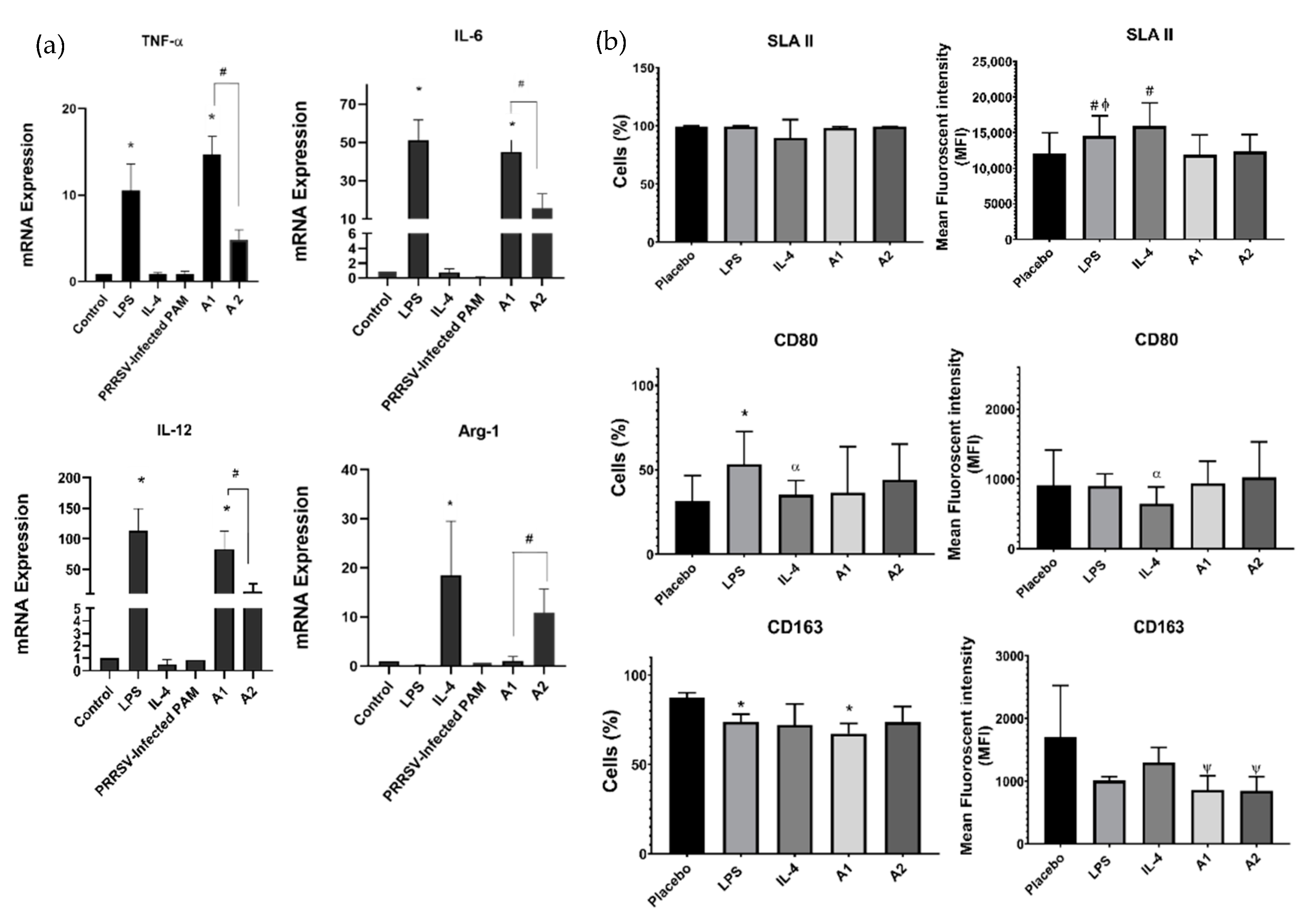 Vaccines 09 01009 g002