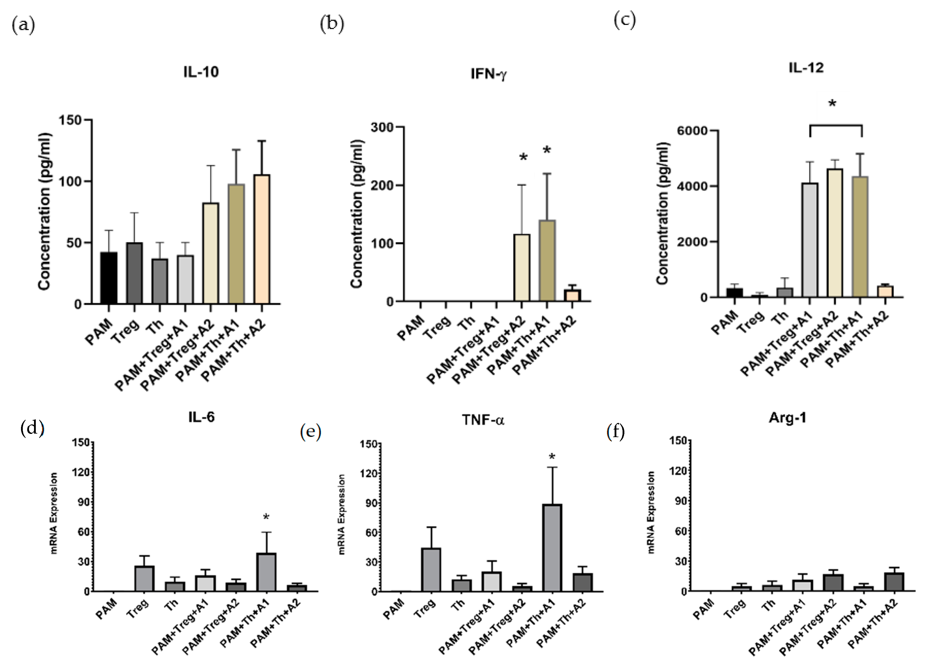 Vaccines 09 01009 g006