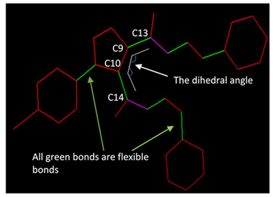 Vaccines 09 01012 i001