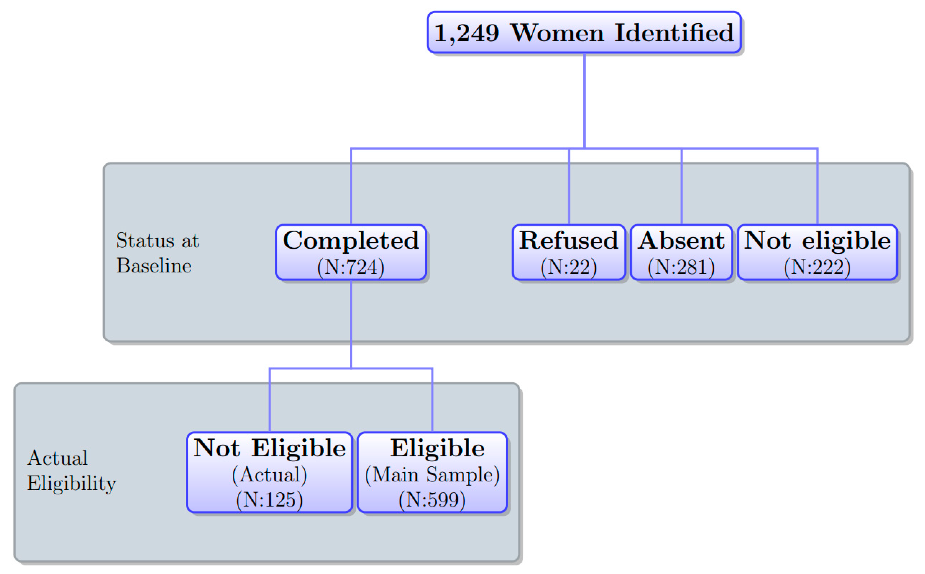 Vaccines 09 01023 g001