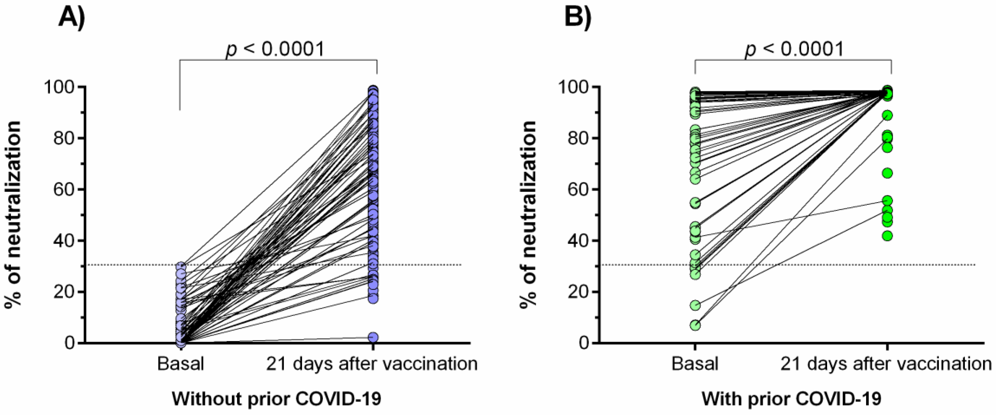 Vaccines 09 01047 g001