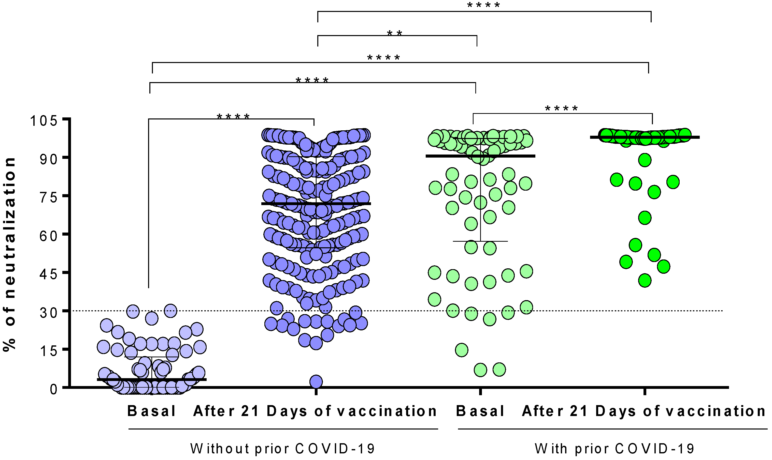 Vaccines 09 01047 g002