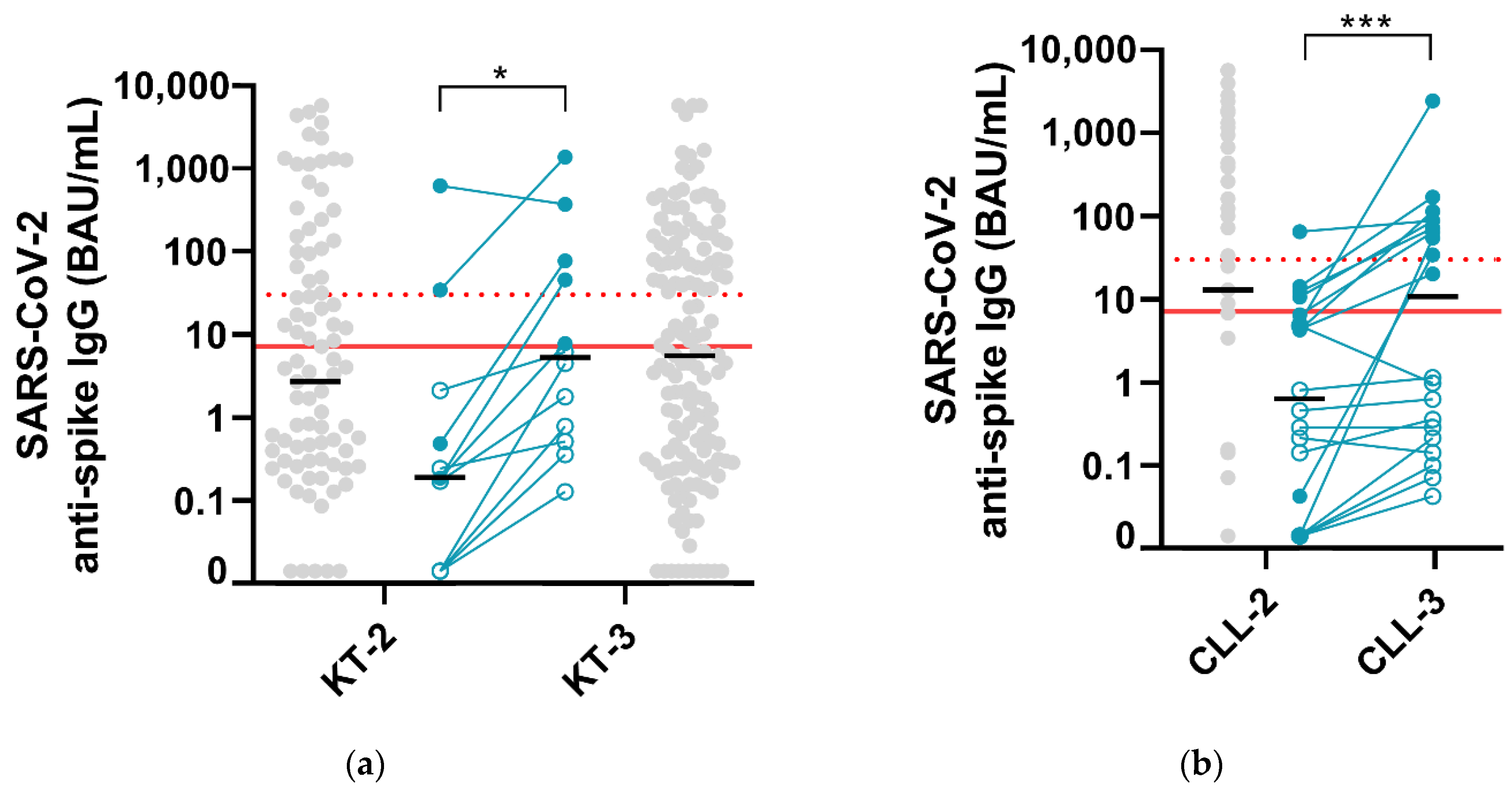 Vaccines 09 01055 g001