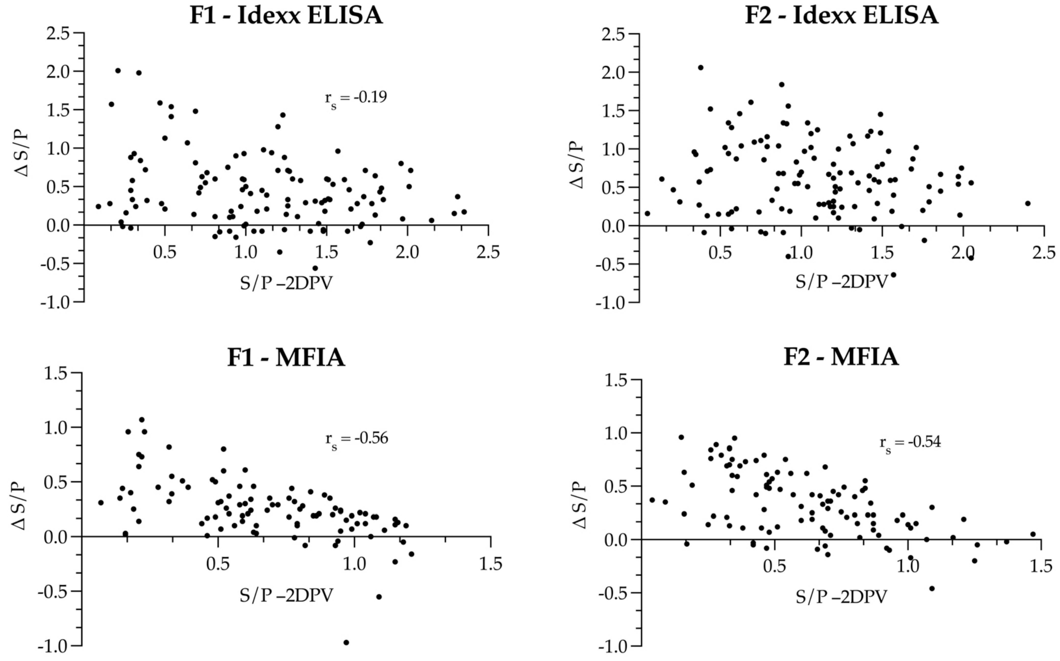 Vaccines 09 01057 g002