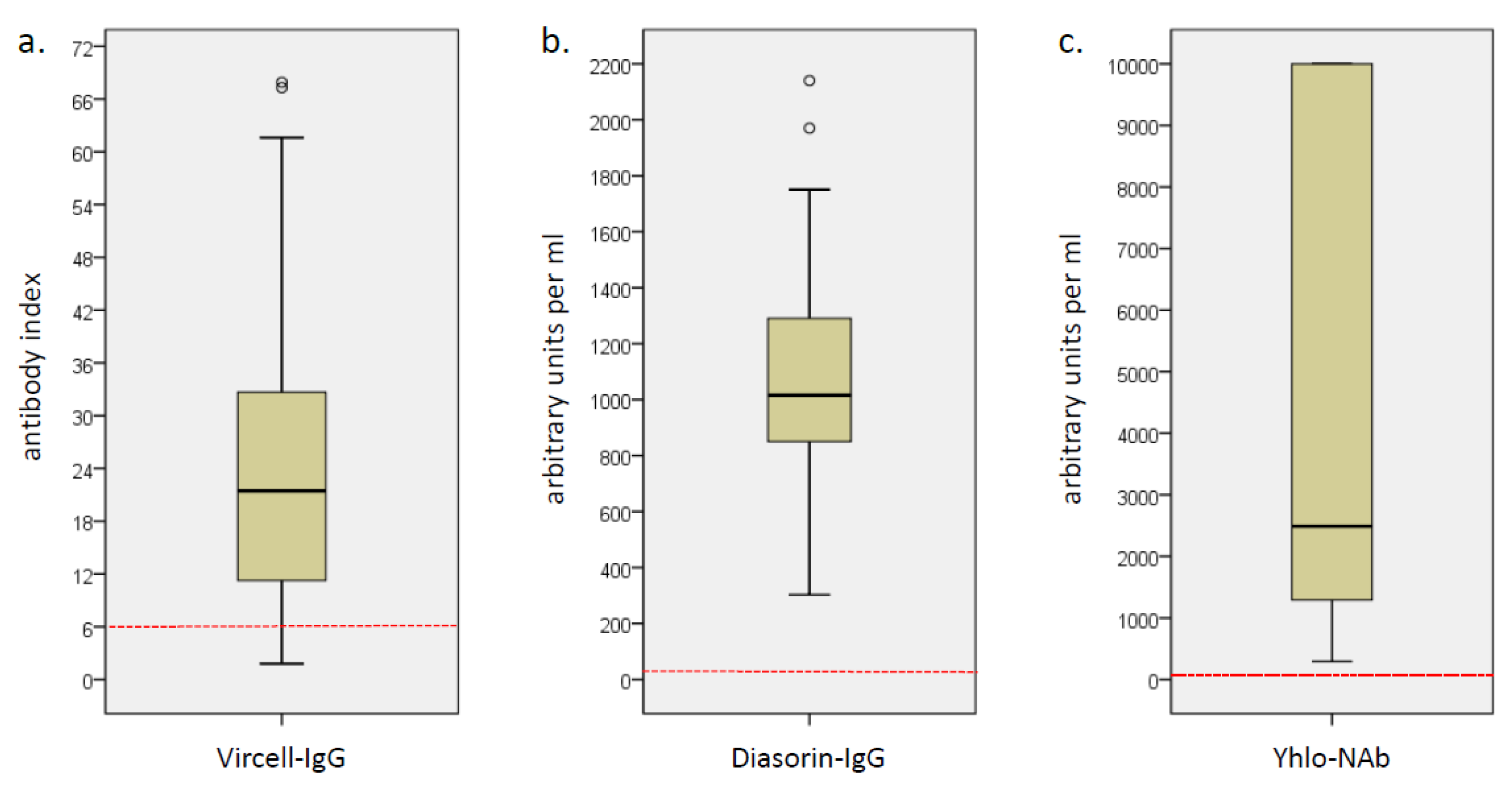 Vaccines 09 01063 g001
