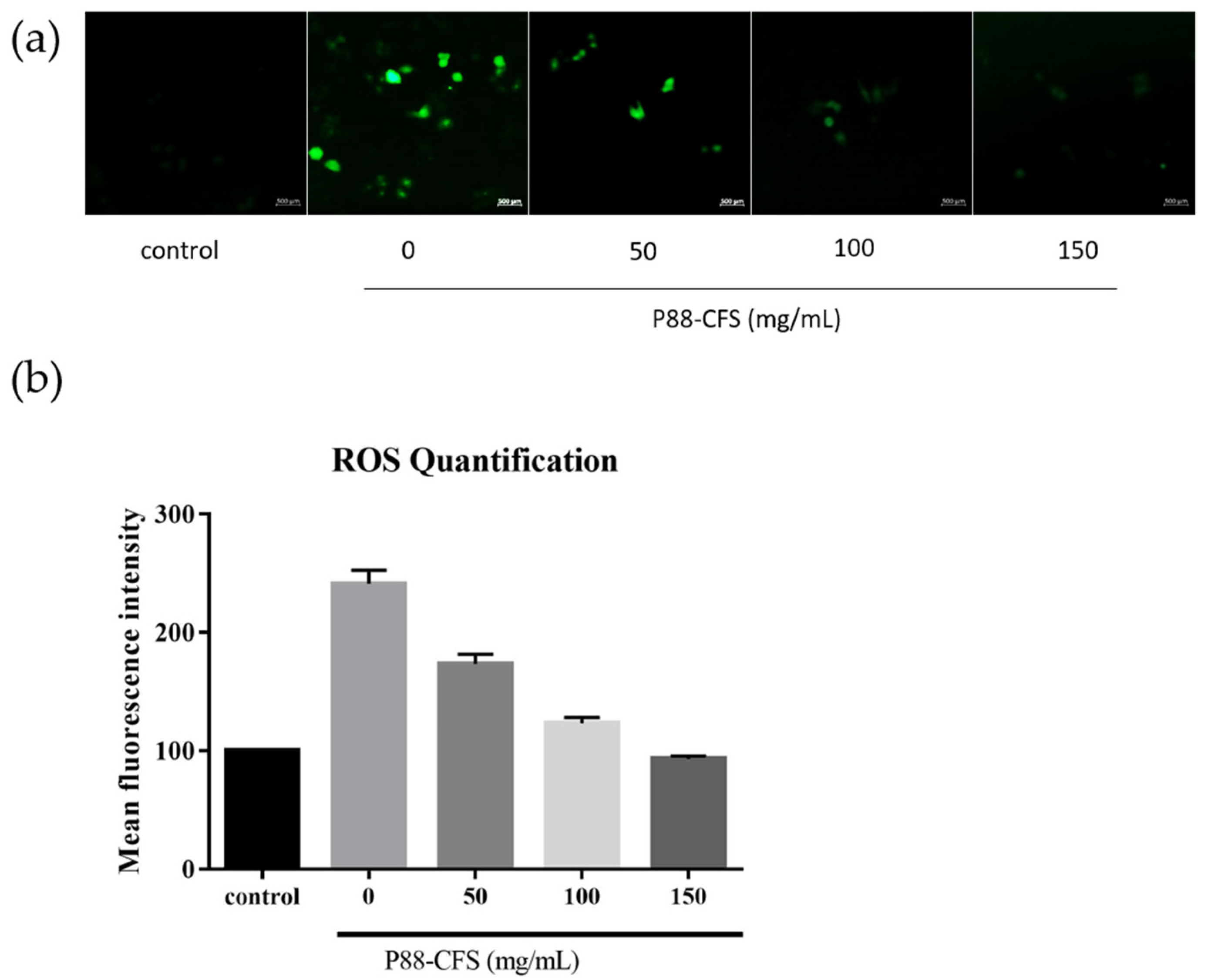 Vaccines 09 01067 g003