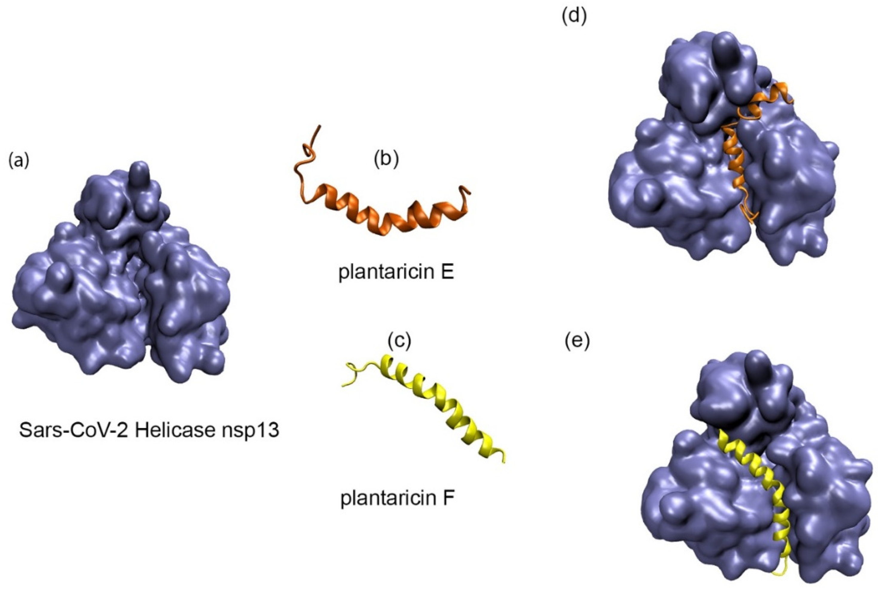 Vaccines 09 01067 g007