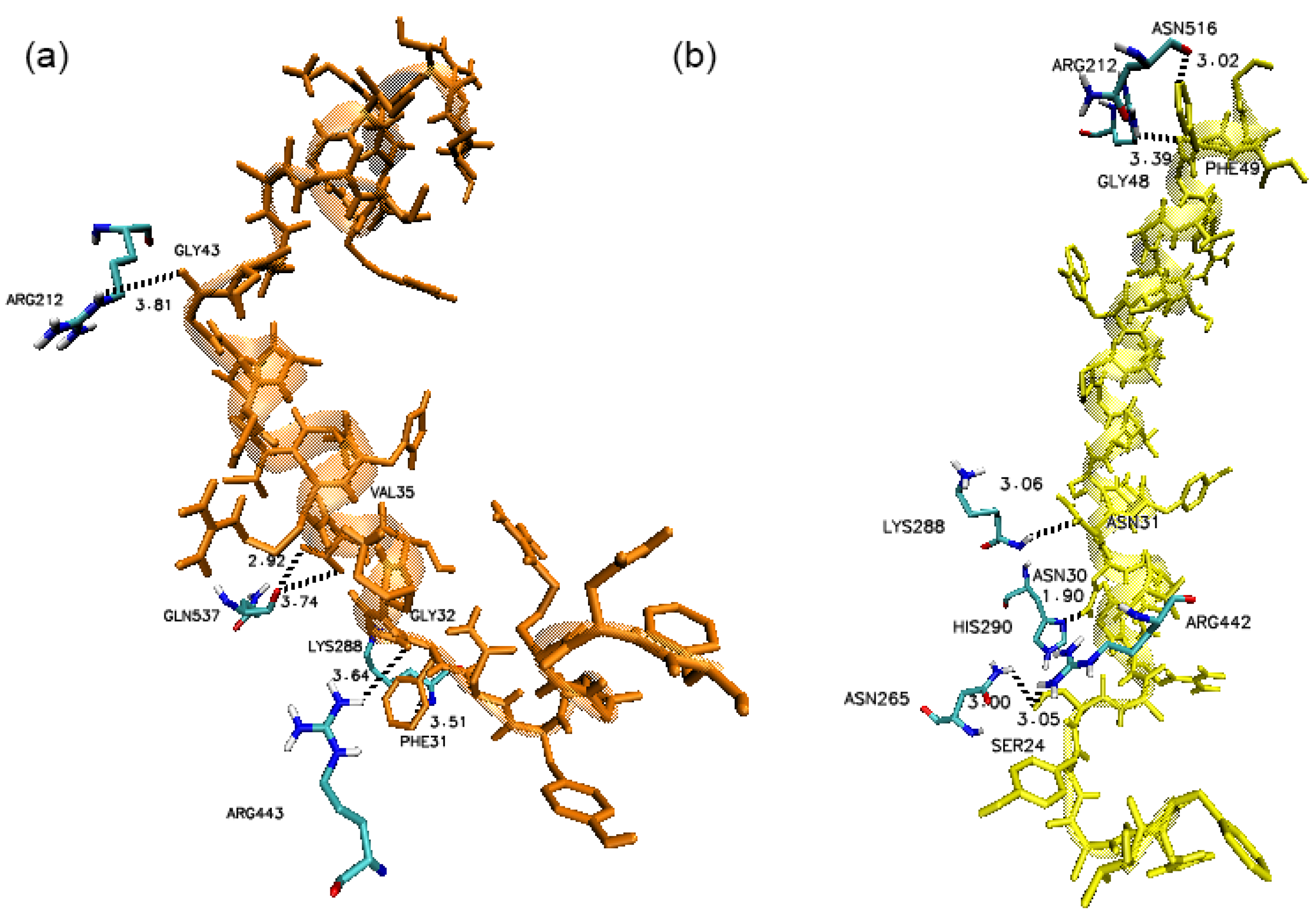Vaccines 09 01067 g008