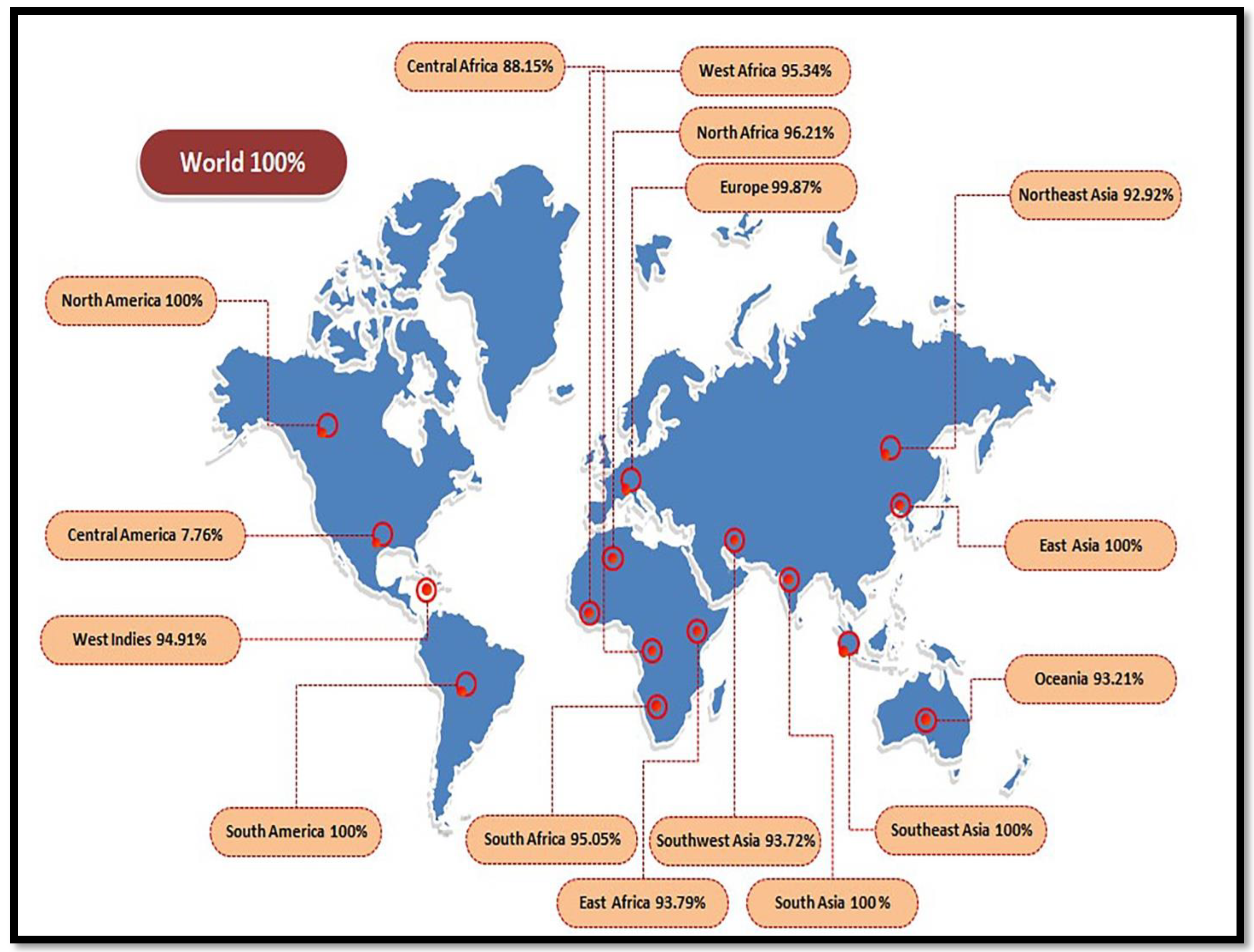 Vaccines 09 01079 g002
