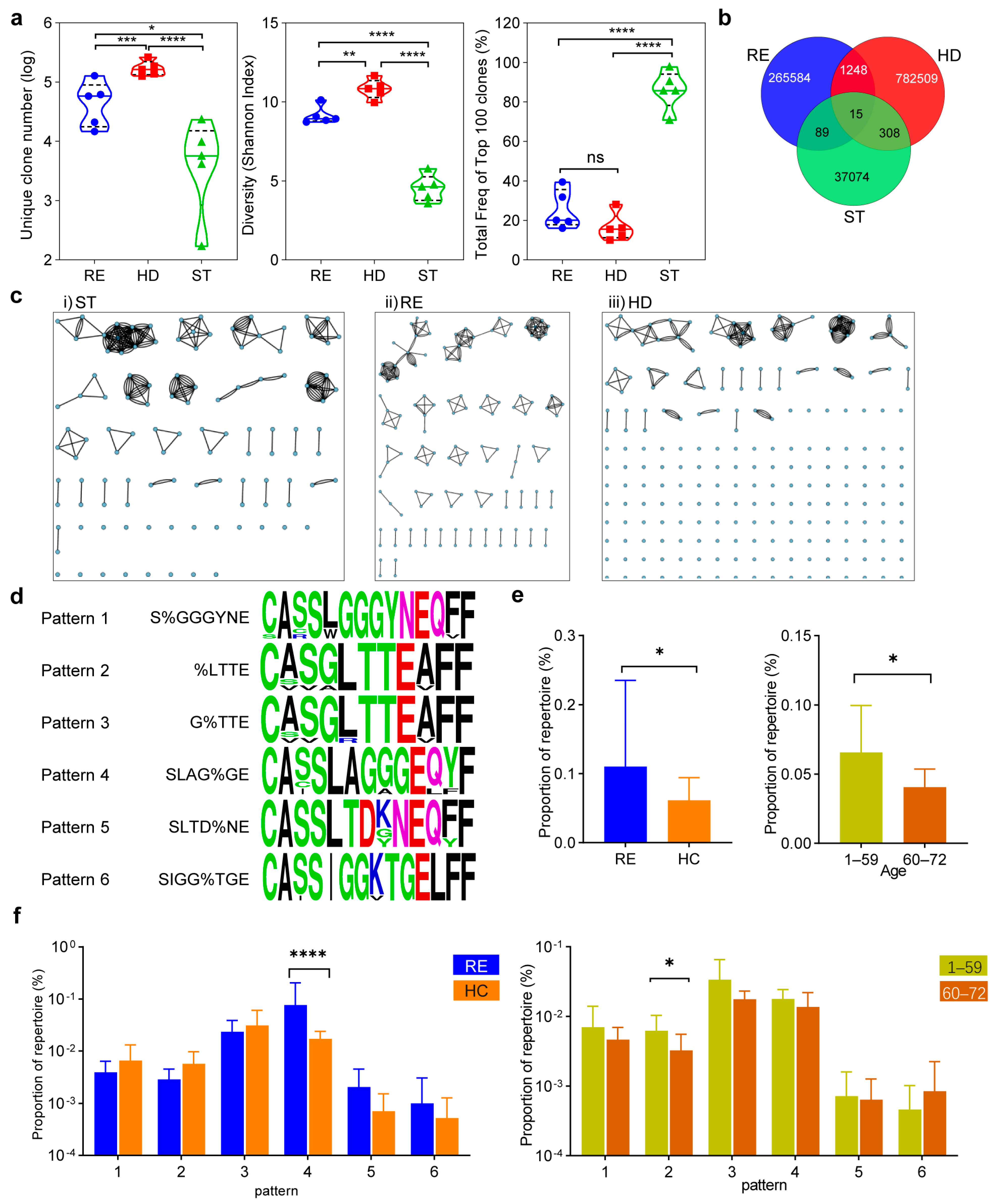 Vaccines 09 01093 g004 Vaccines 09 01093 g004