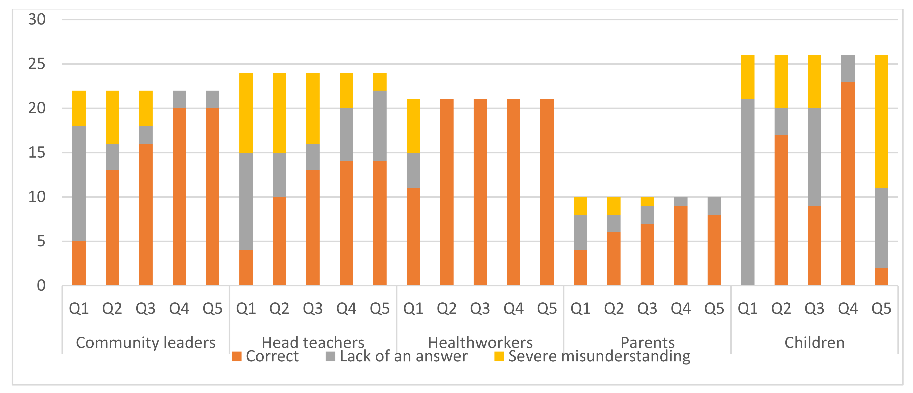 Vaccines 09 01099 g001