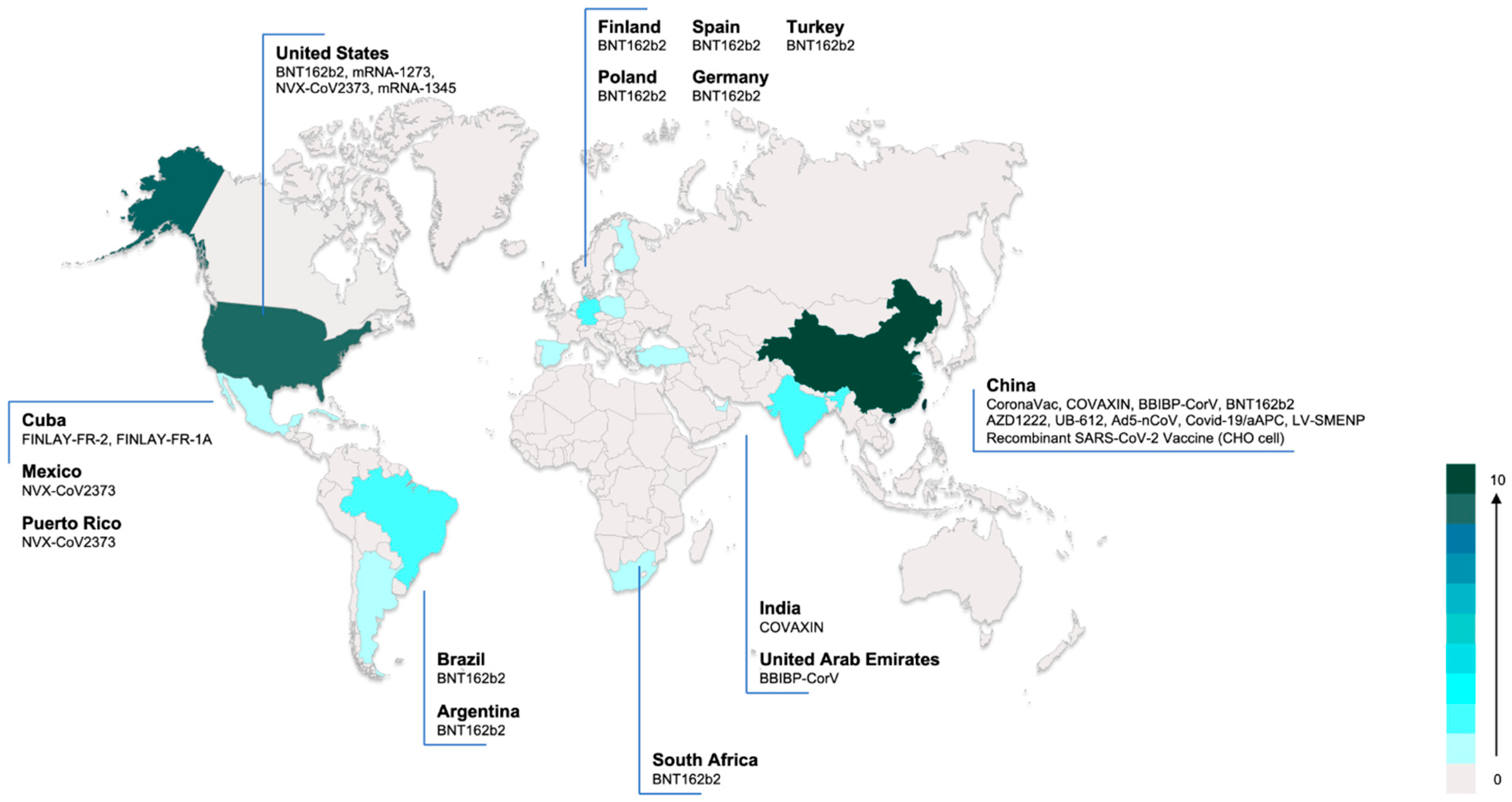 Vaccines 09 01102 g002