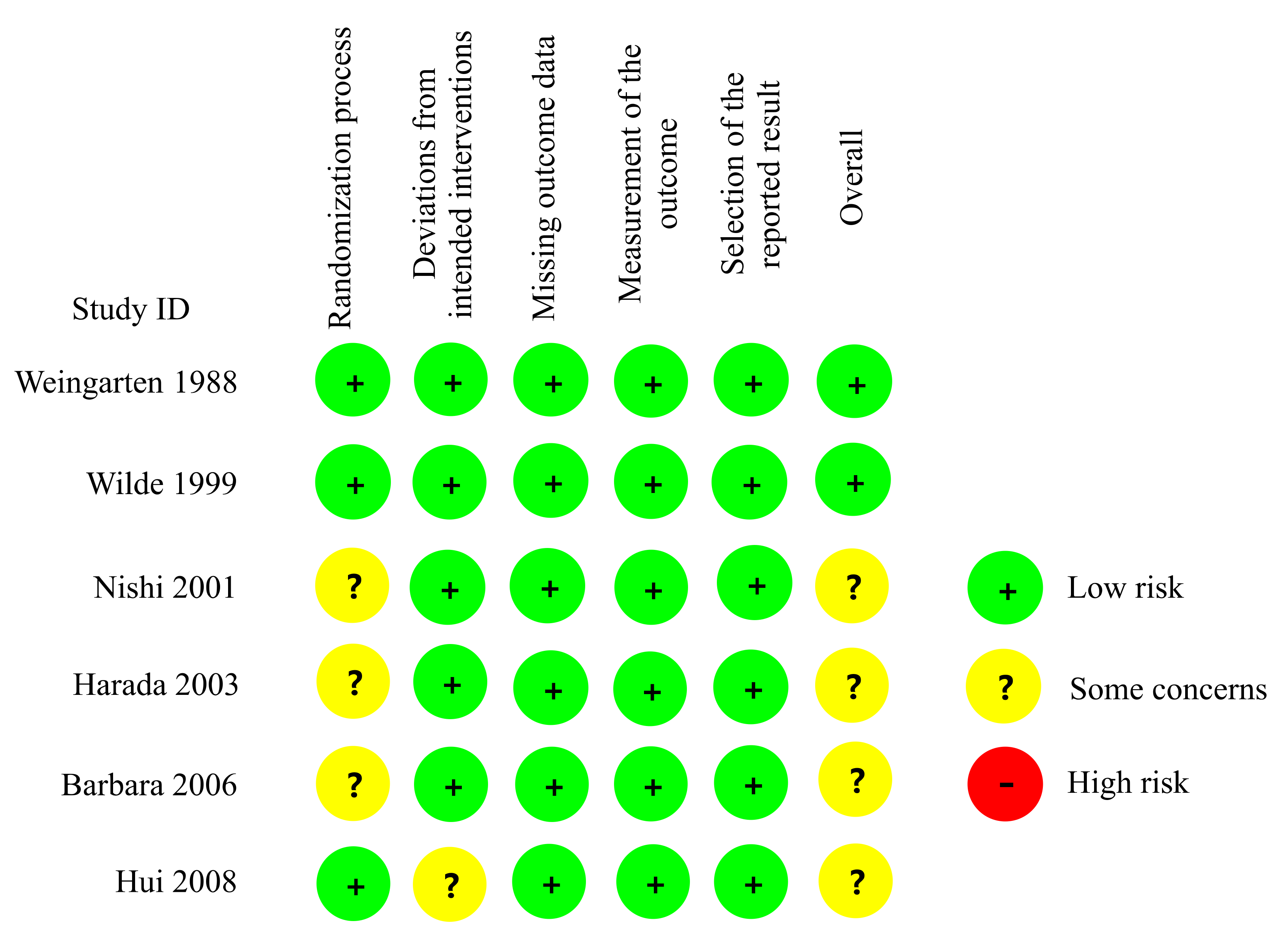 Vaccines 09 01104 g002 550