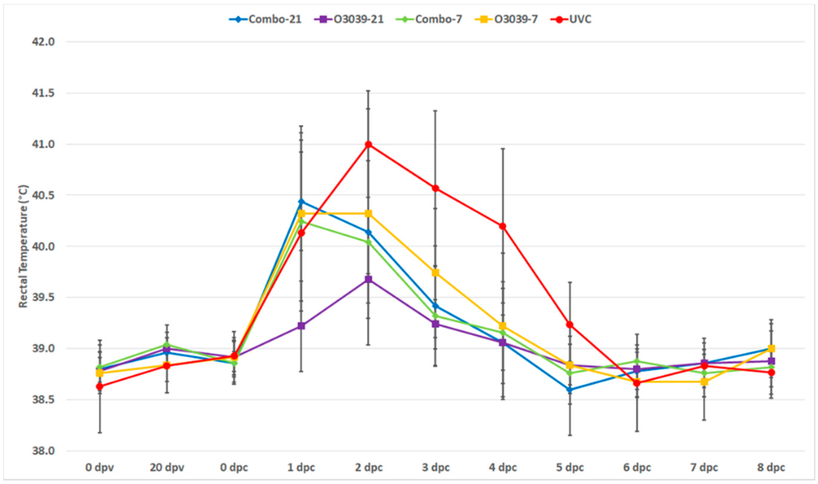 Vaccines 09 01110 g001