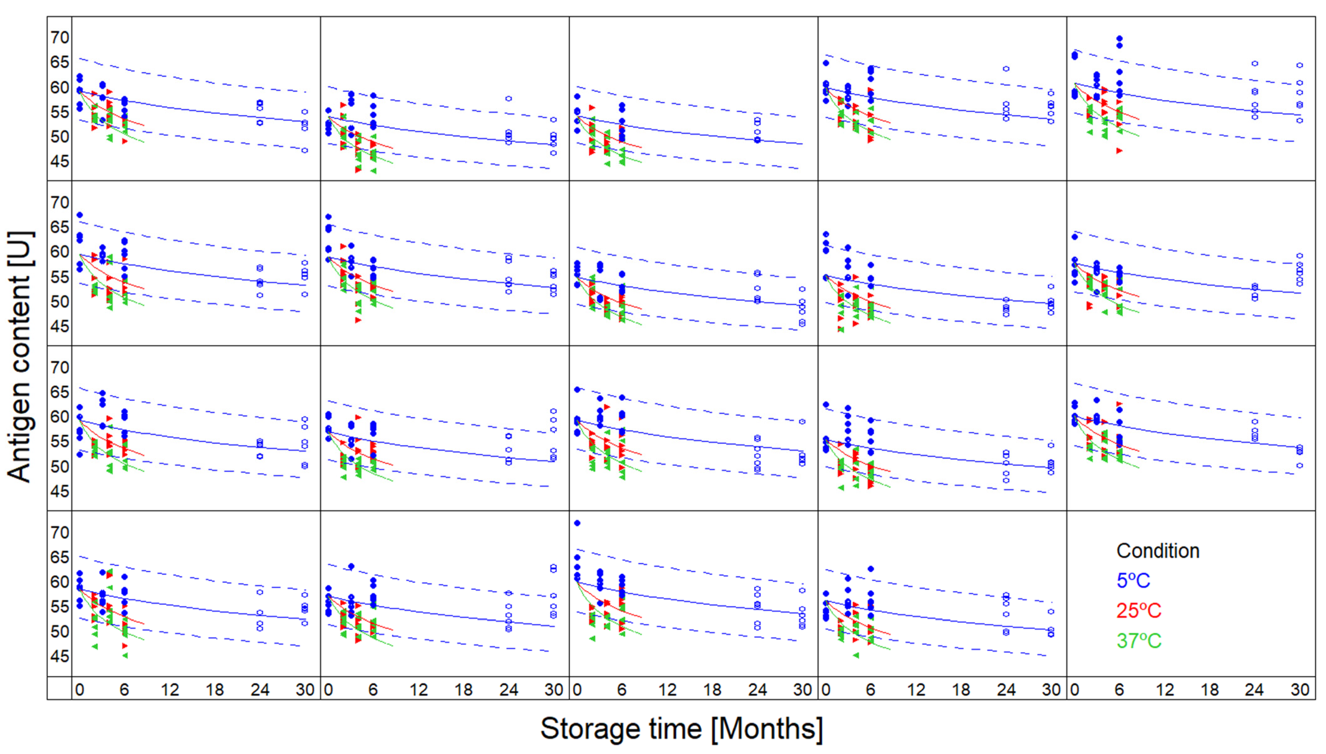 Vaccines 09 01114 g003