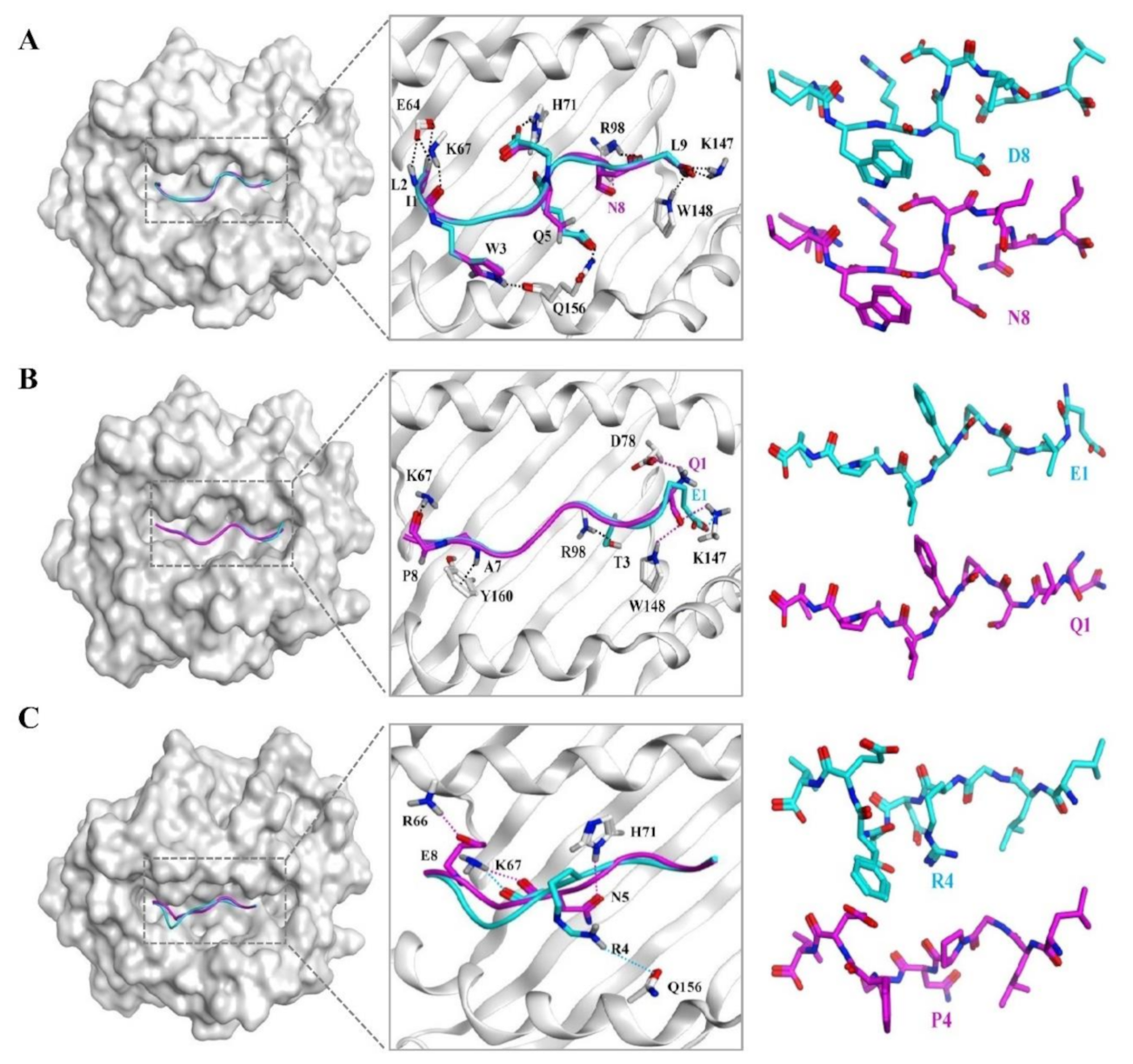Vaccines 09 01118 g005