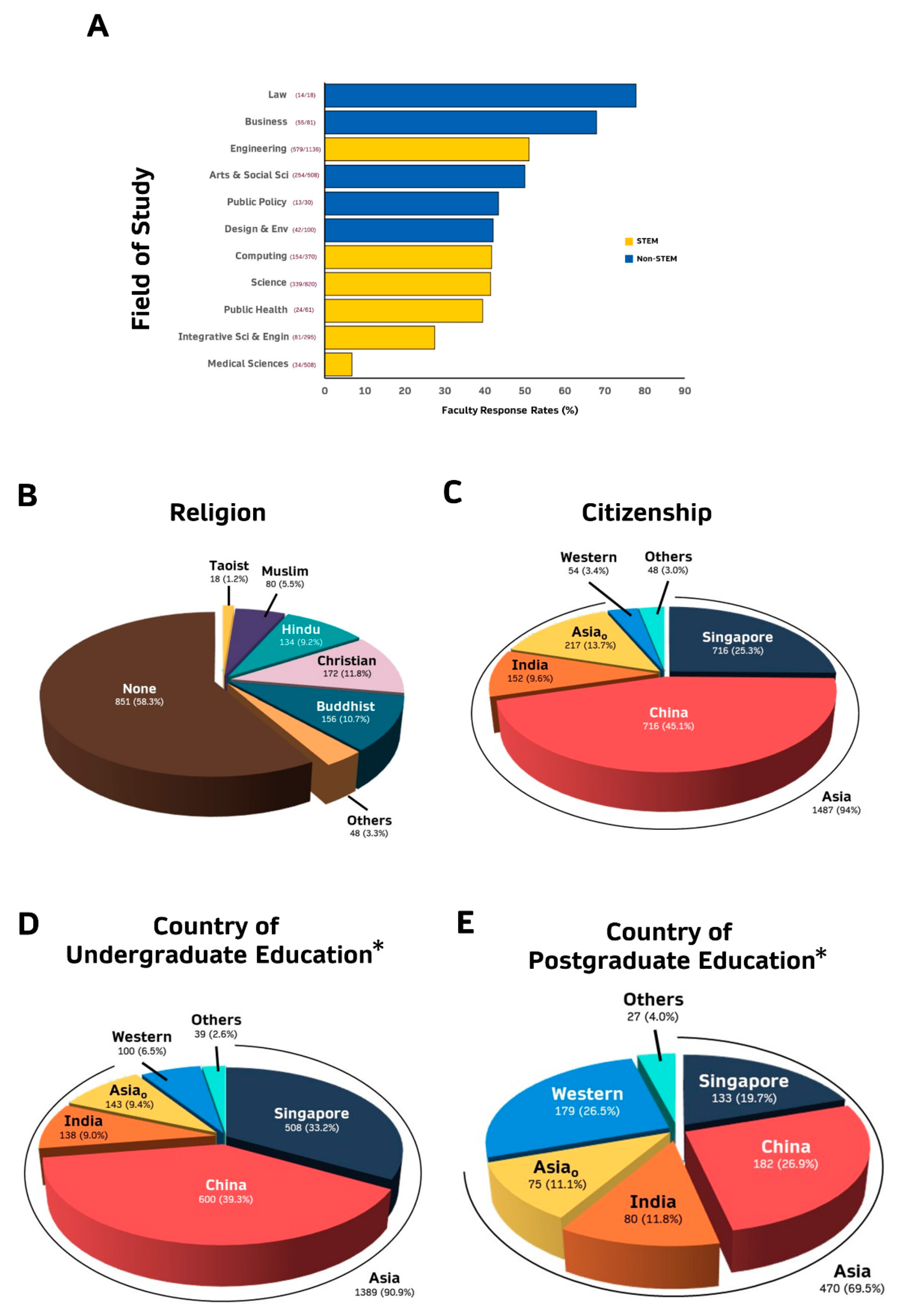 Vaccines 09 01141 g001 550