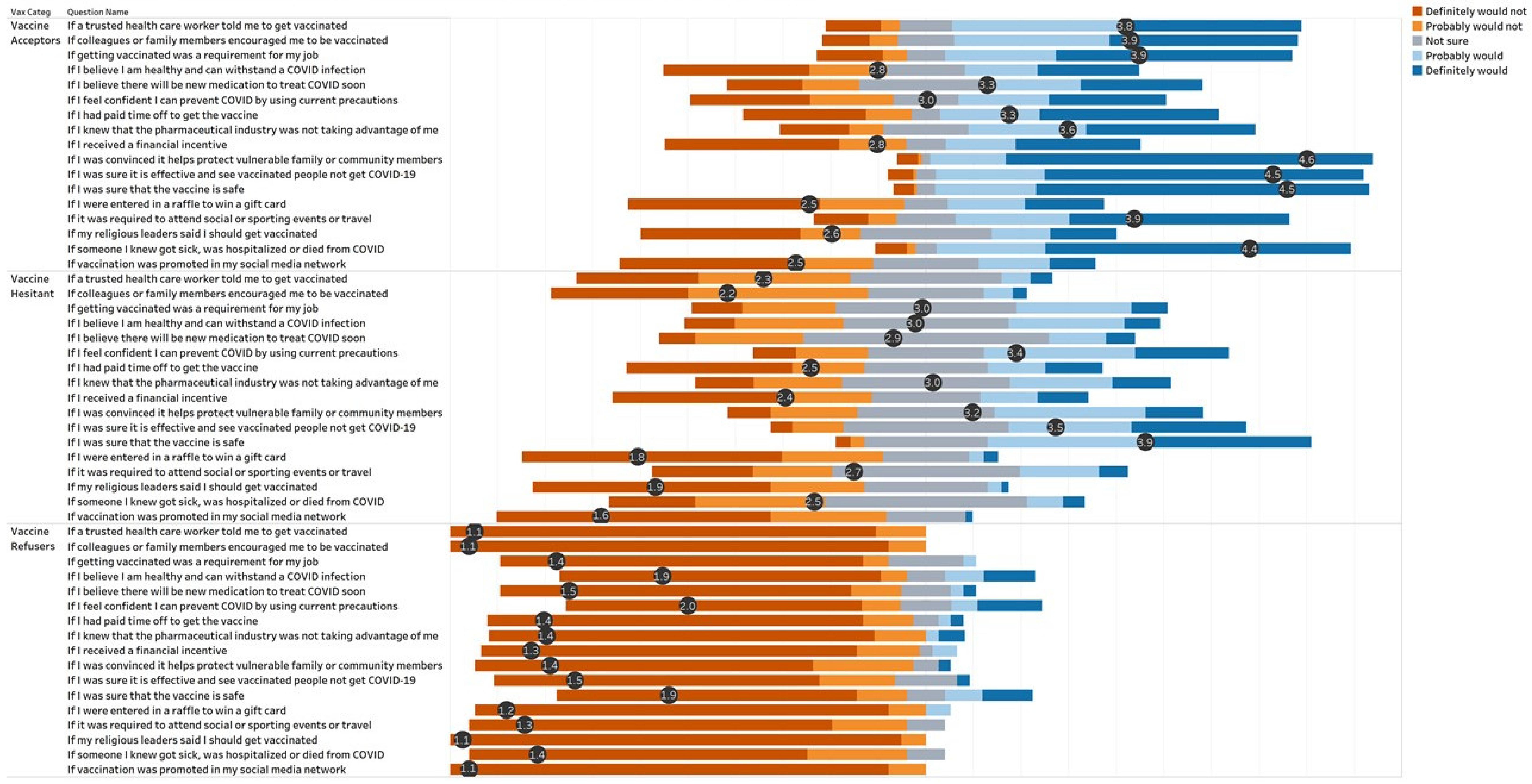 Vaccines 09 01152 g001