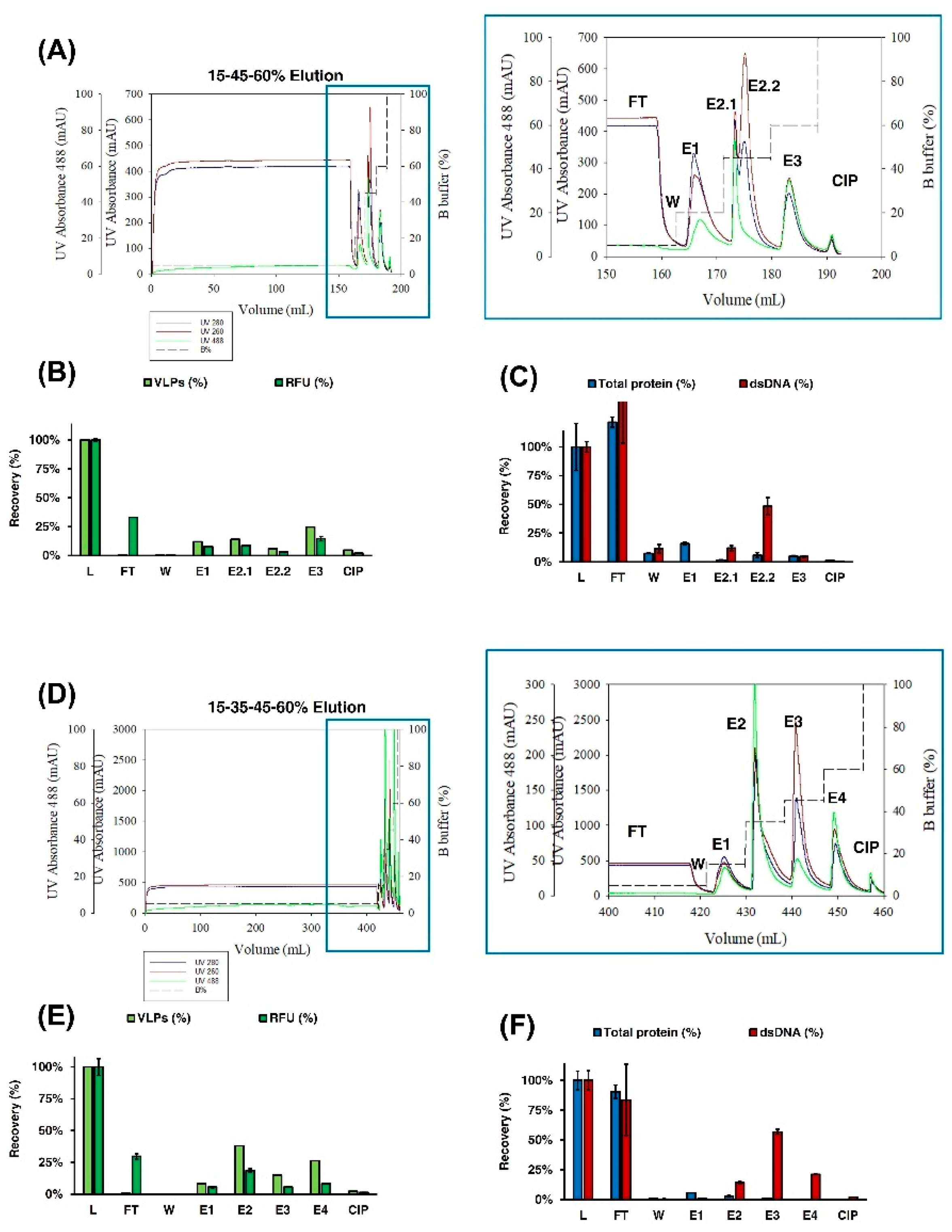 Vaccines 09 01154 g004