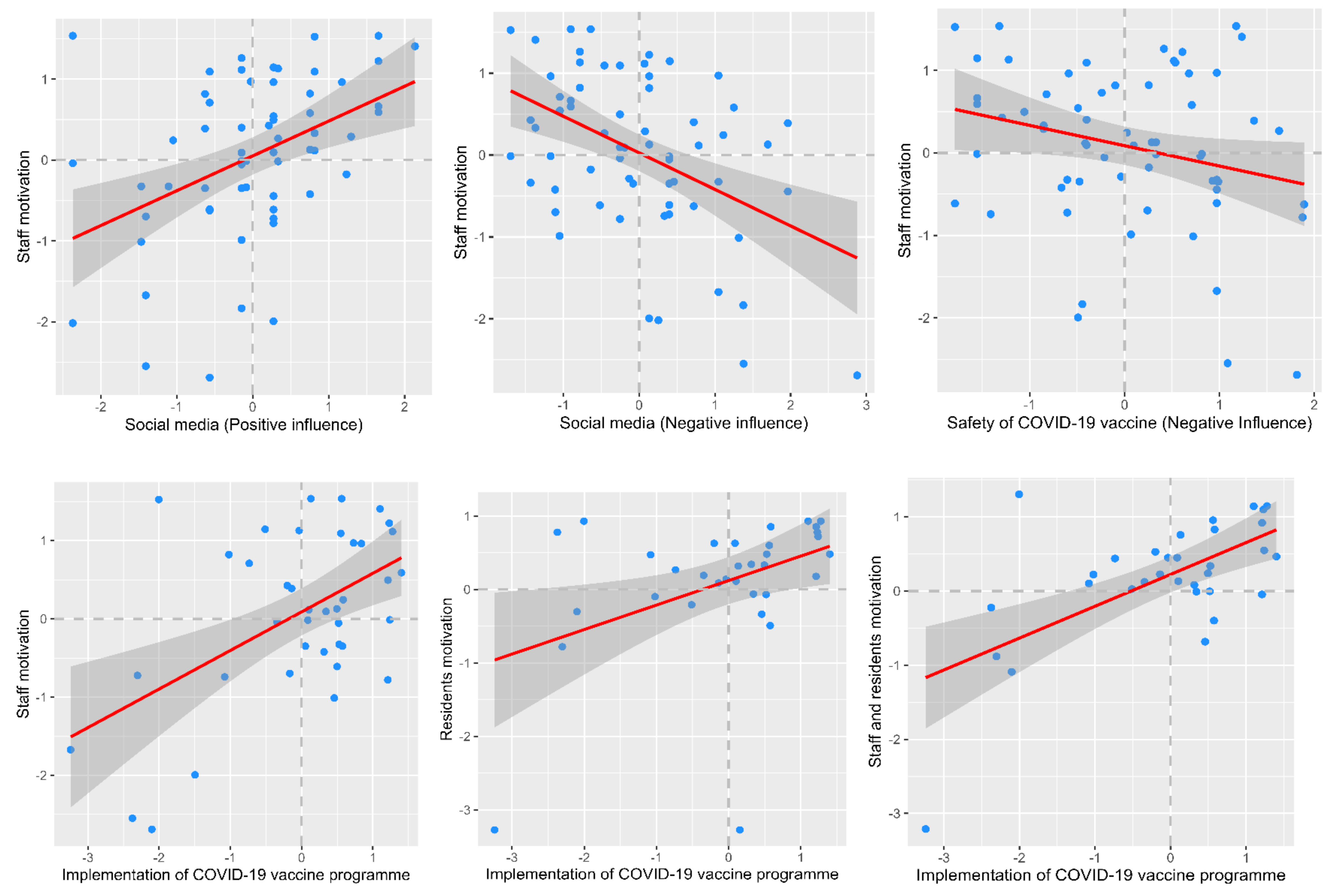 Vaccines 09 01160 g001 550