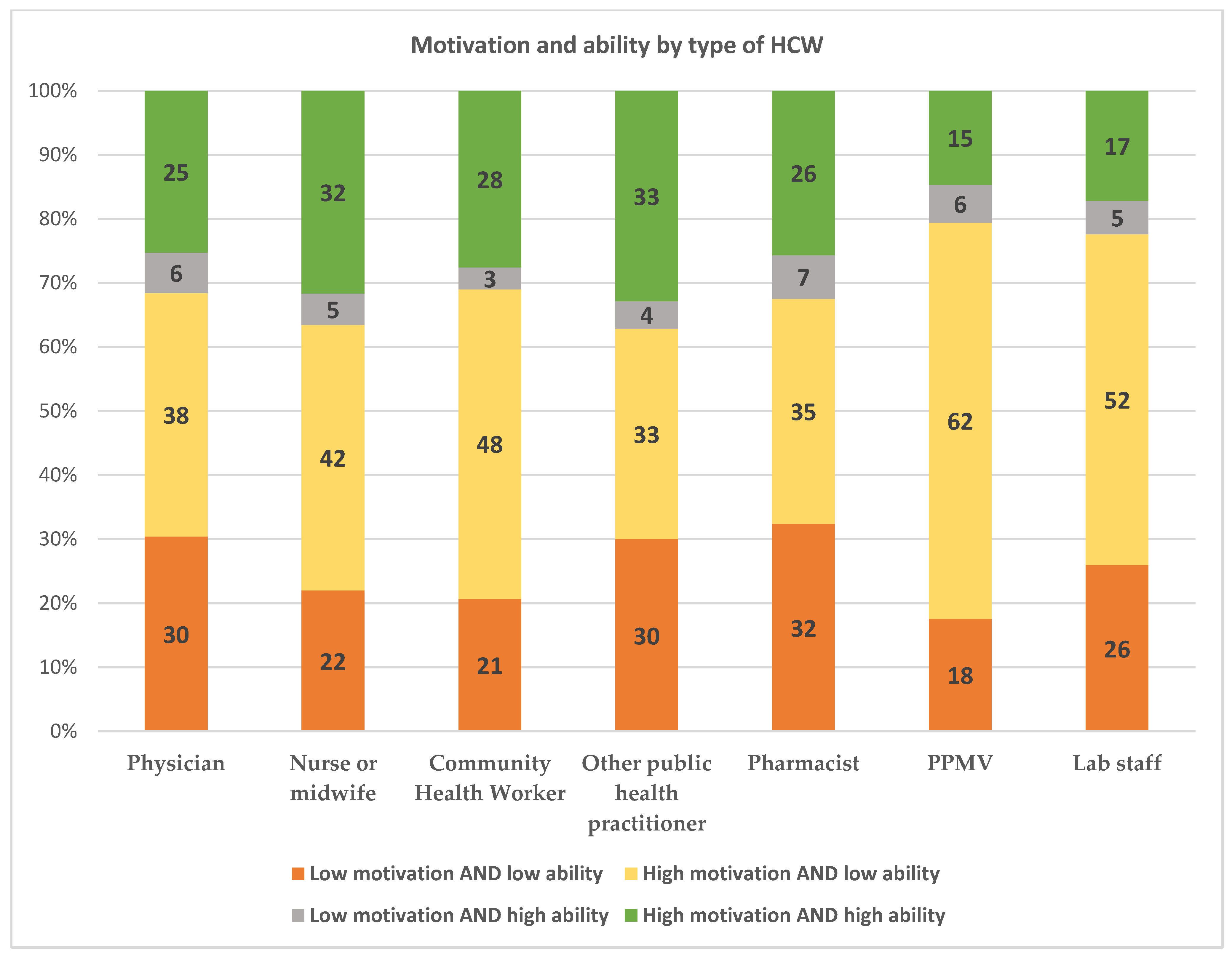 Vaccines 09 01162 g003