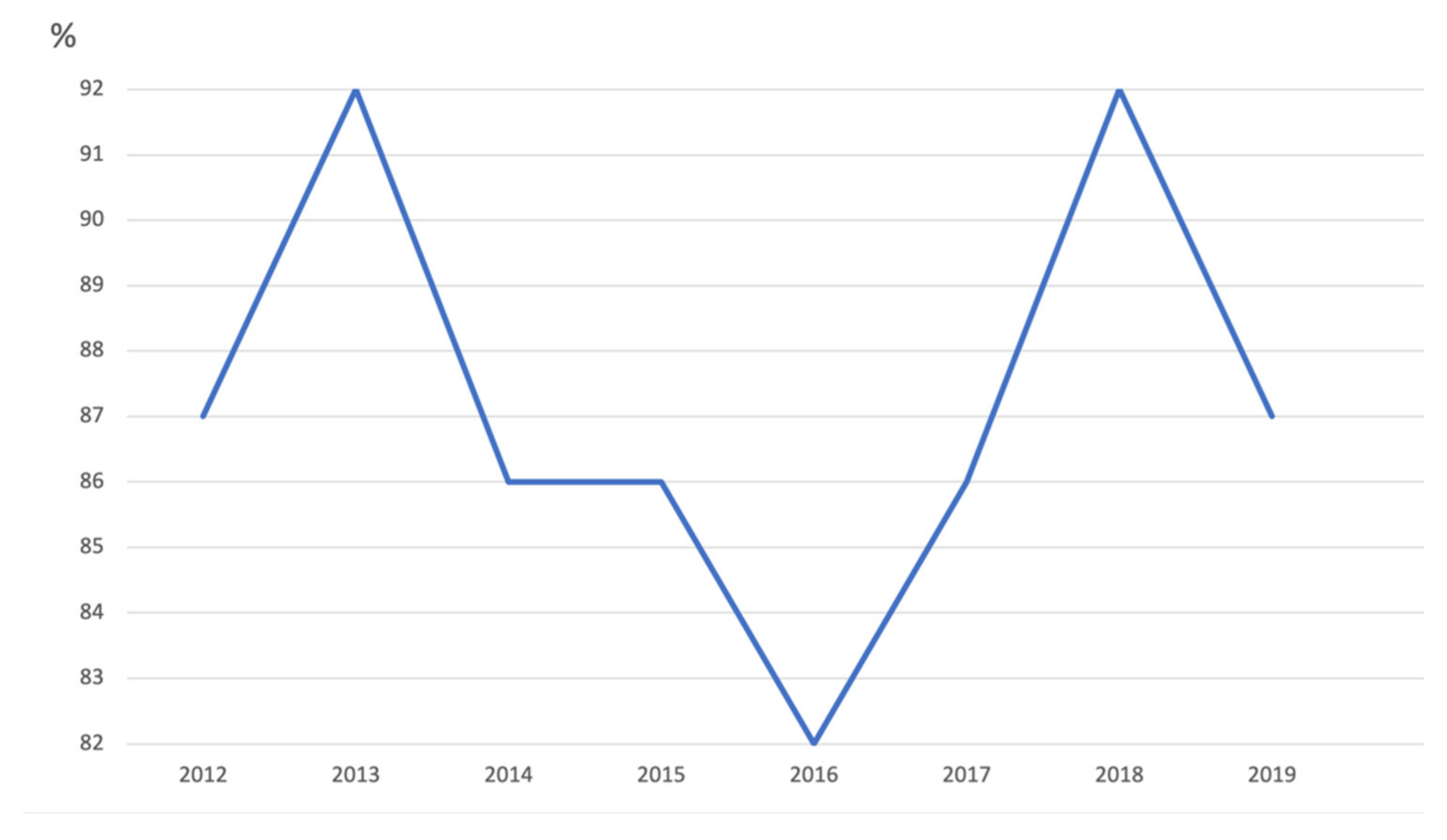 Vaccines 09 01173 g009 550