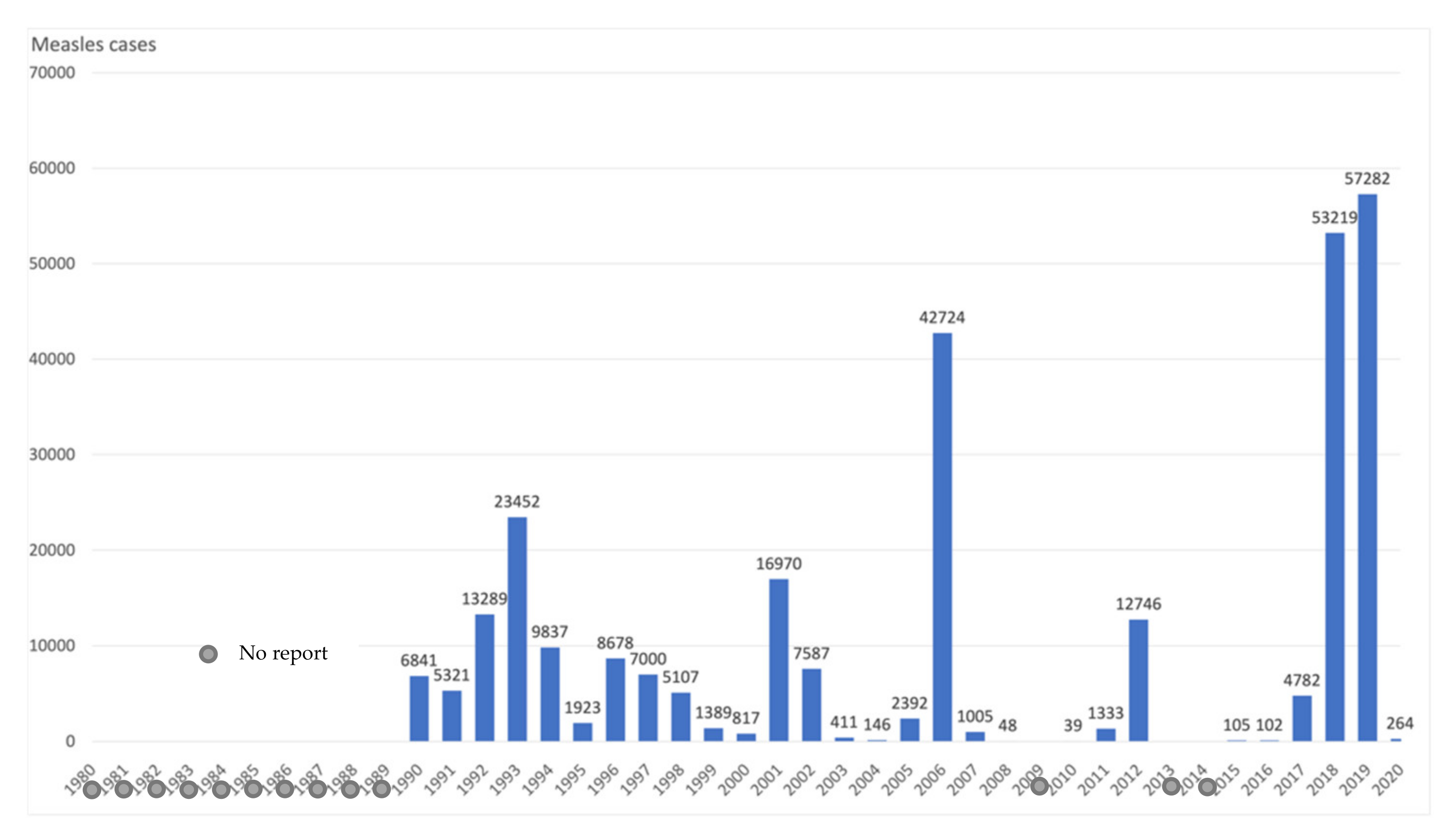 Vaccines 09 01173 g010 550