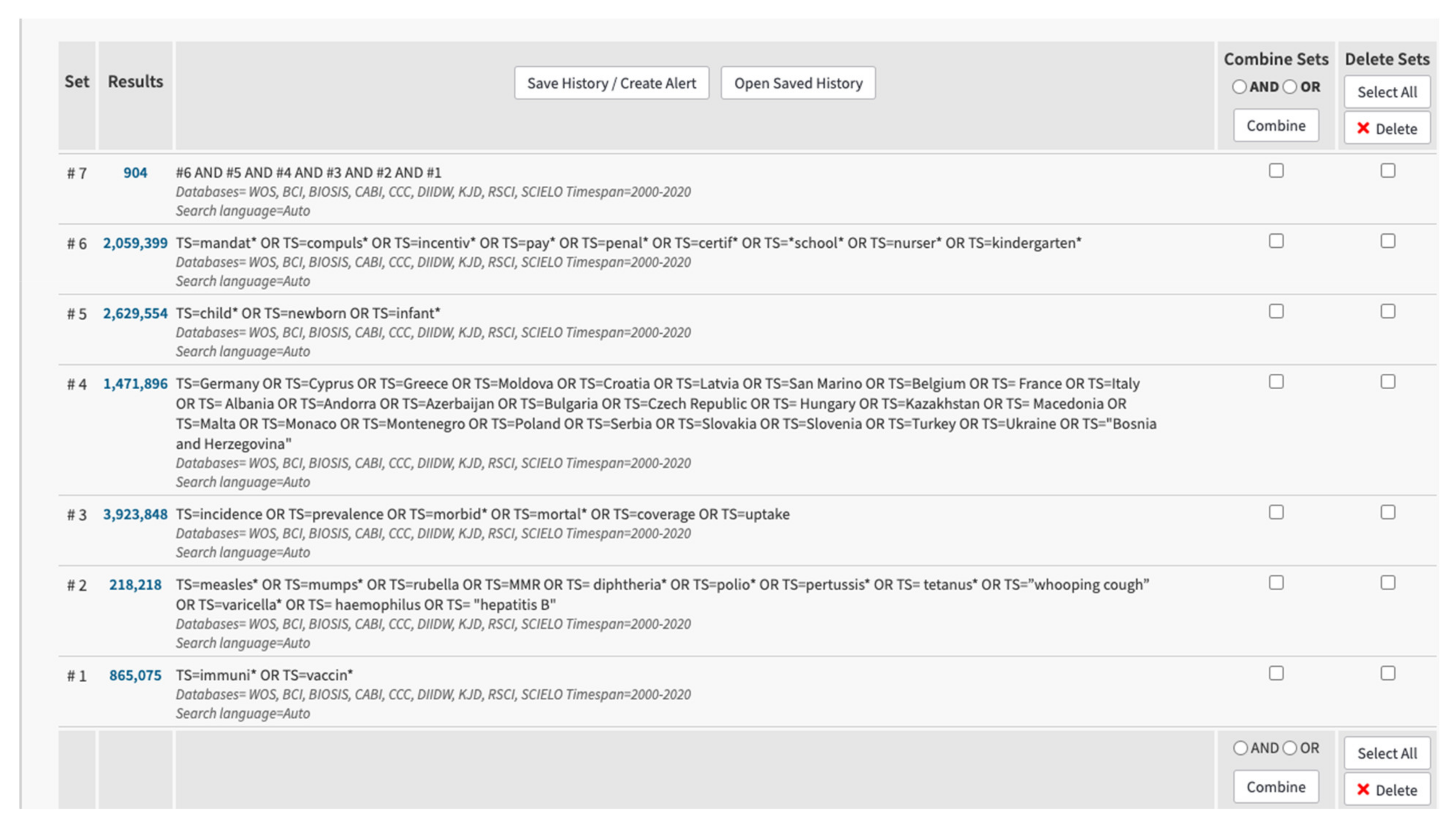 Vaccines 09 01173 g0a1 550