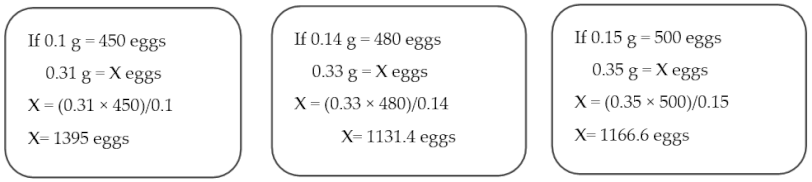 Vaccines 09 01185 i001 Vaccines 09 01185 i001