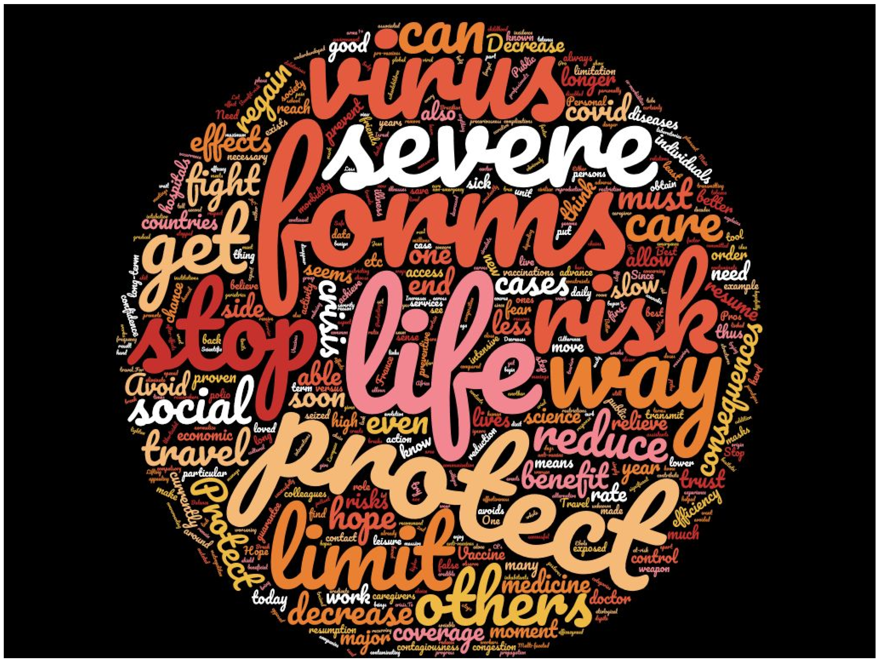 Vaccines 09 01216 g001