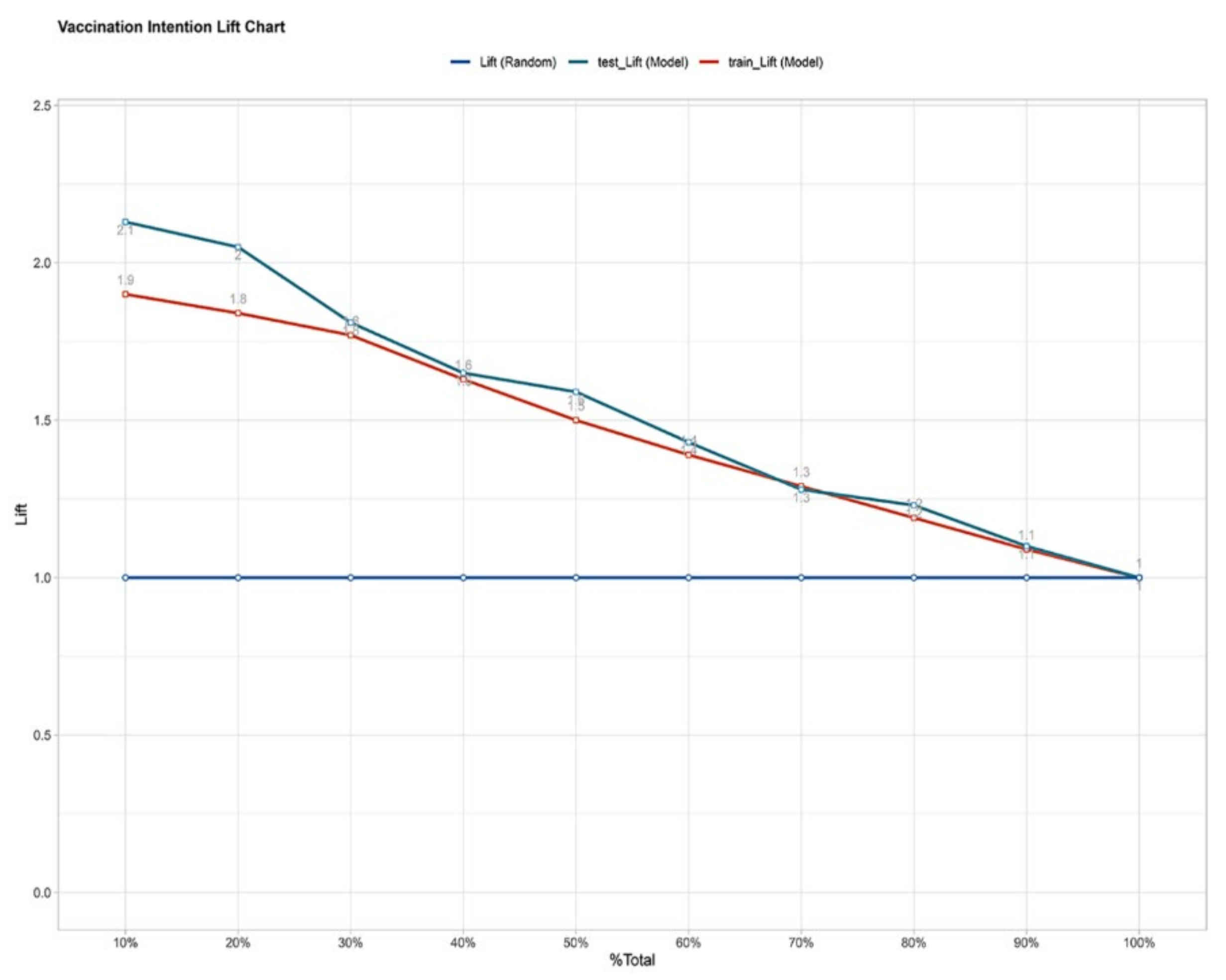 Vaccines 09 01221 g005