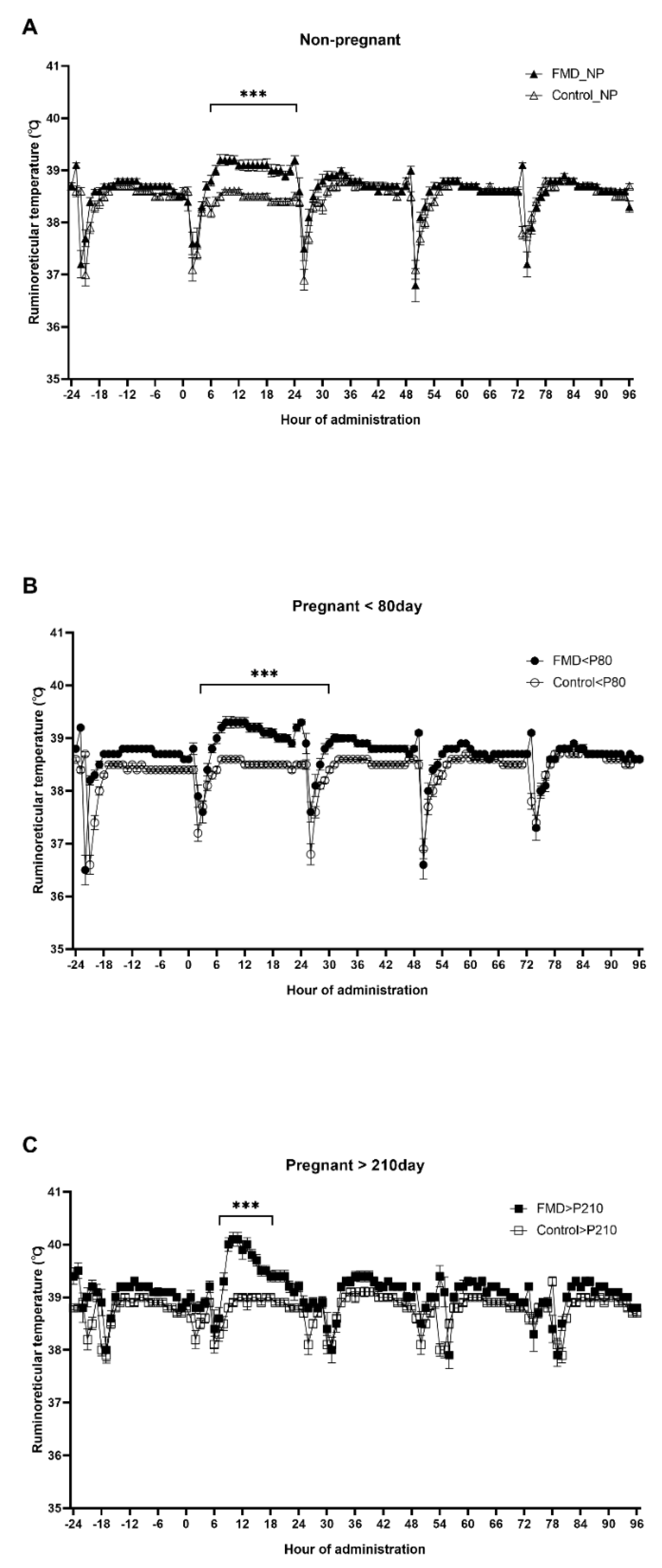 Vaccines 09 01227 g001