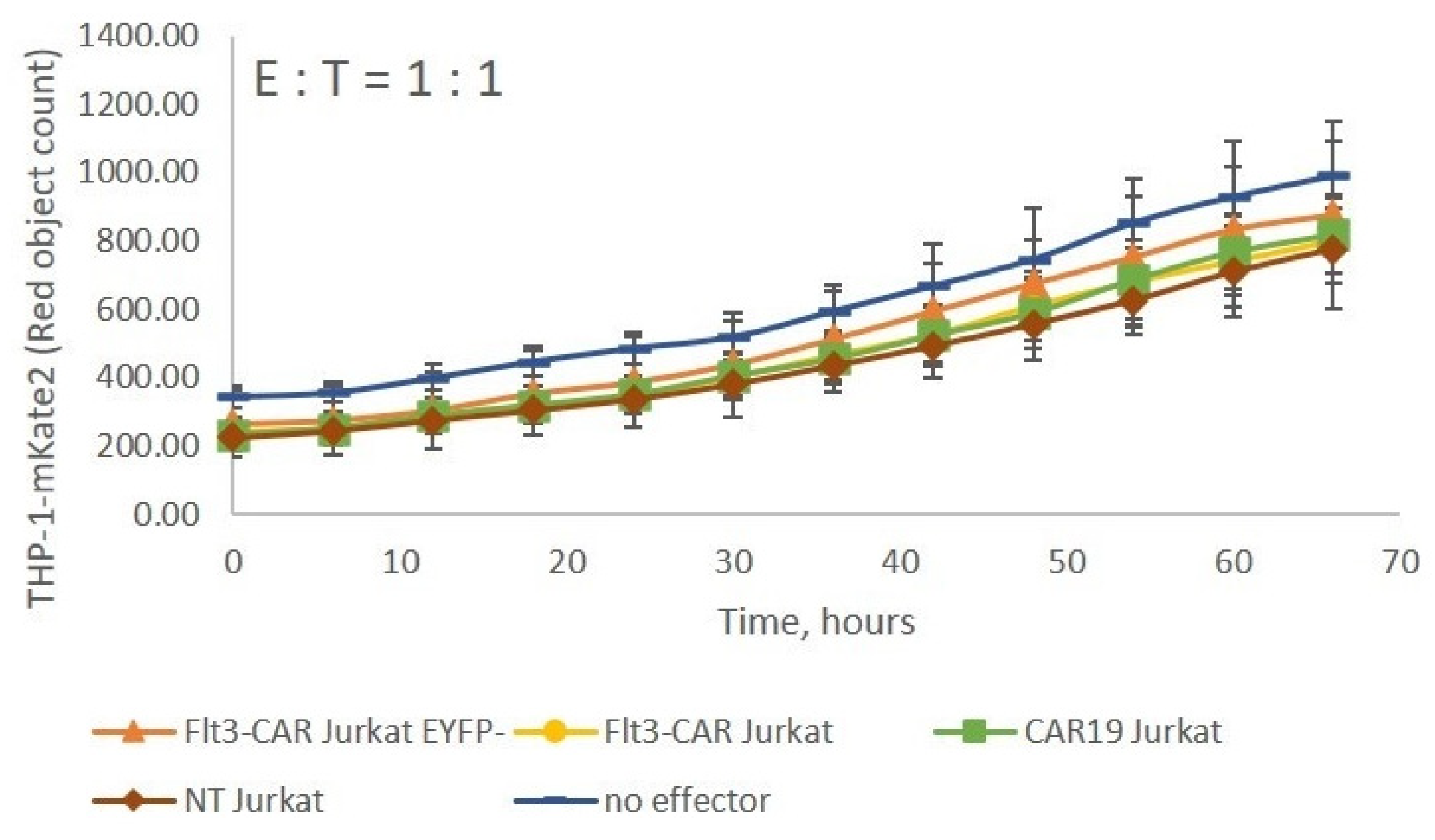 Vaccines 09 01238 g005 Vaccines 09 01238 g005