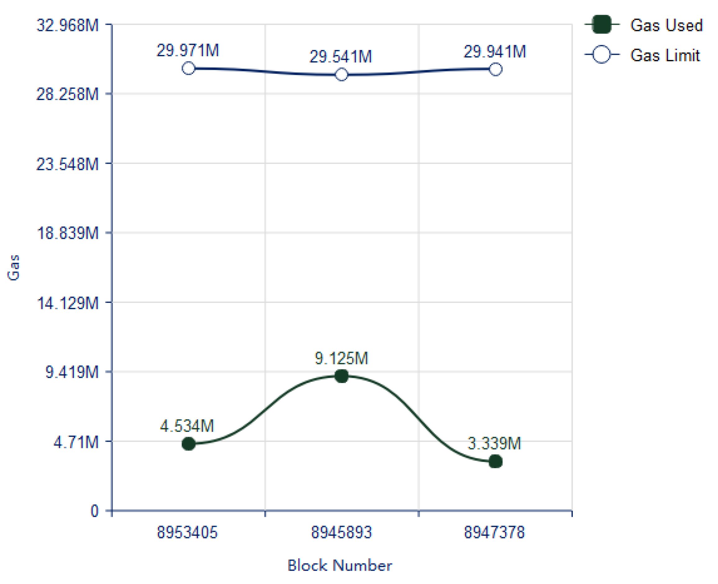 Vaccines 09 01239 g007 550