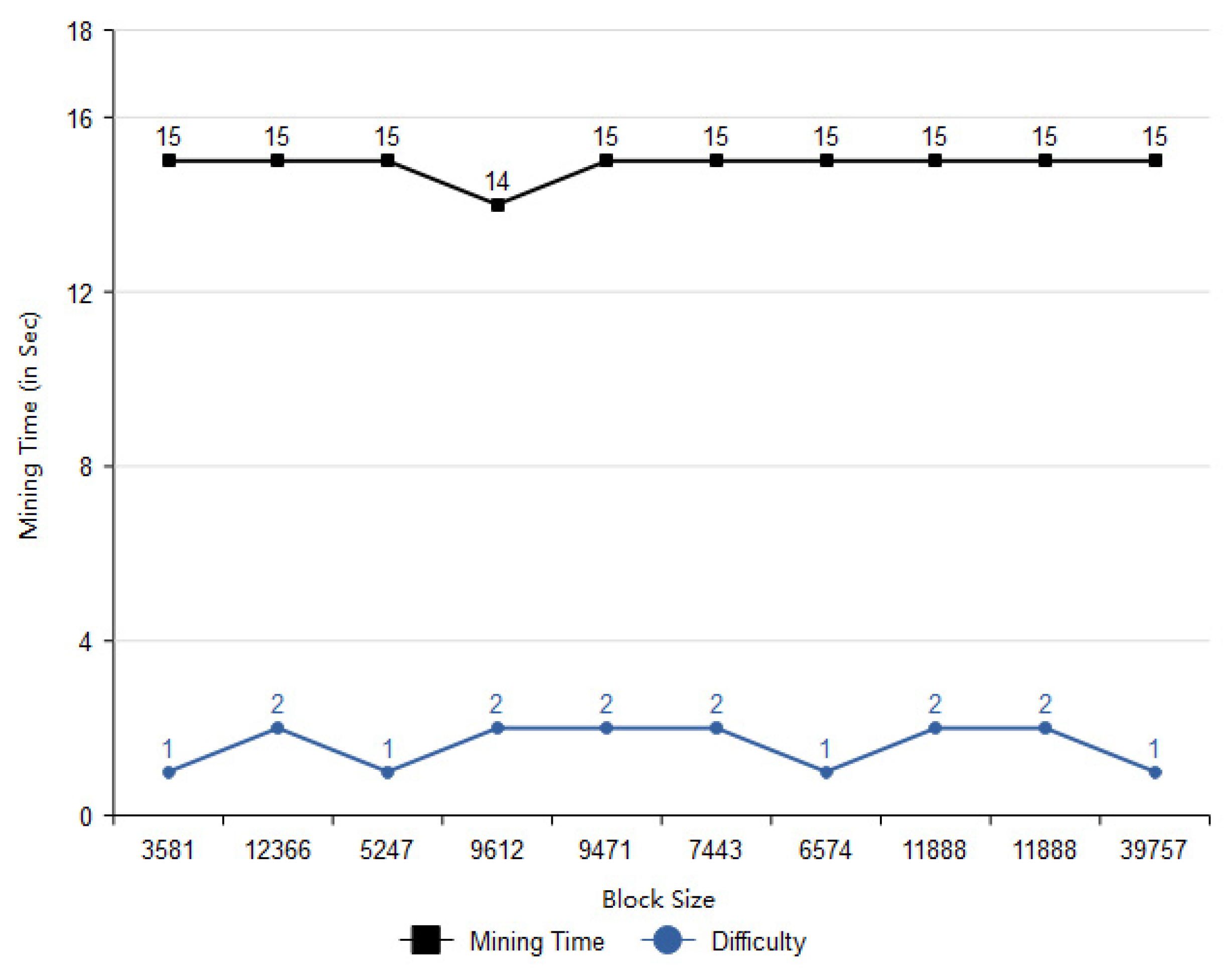 Vaccines 09 01239 g010 550