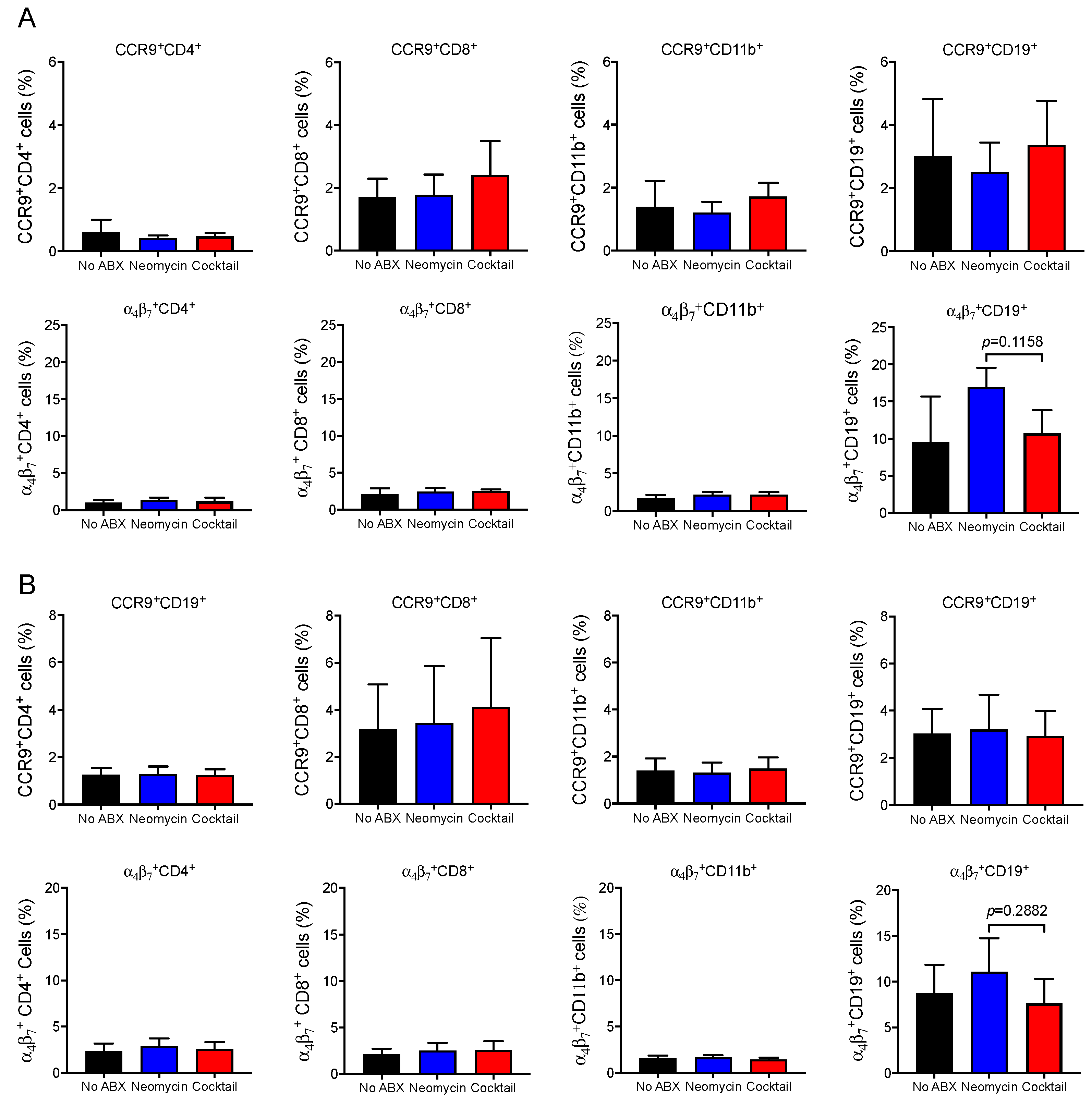 Vaccines 09 01240 g004 Vaccines 09 01240 g004