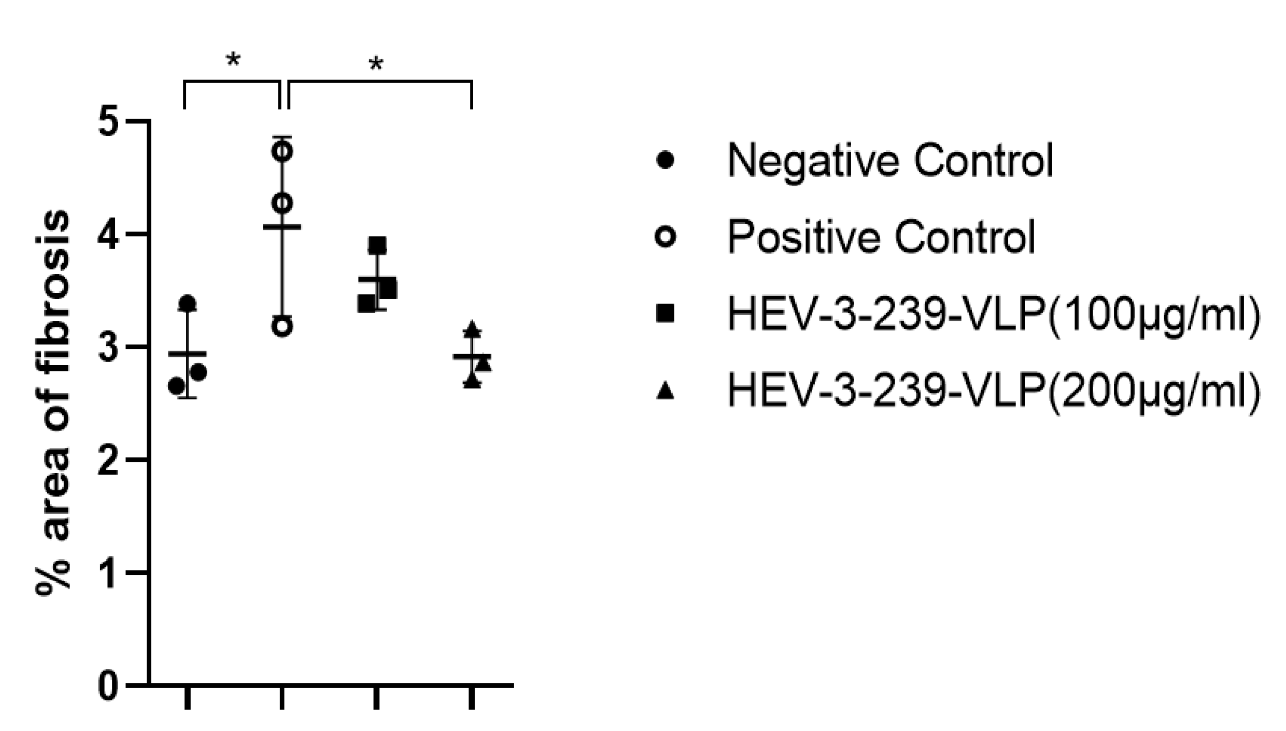 Vaccines 09 01265 g006