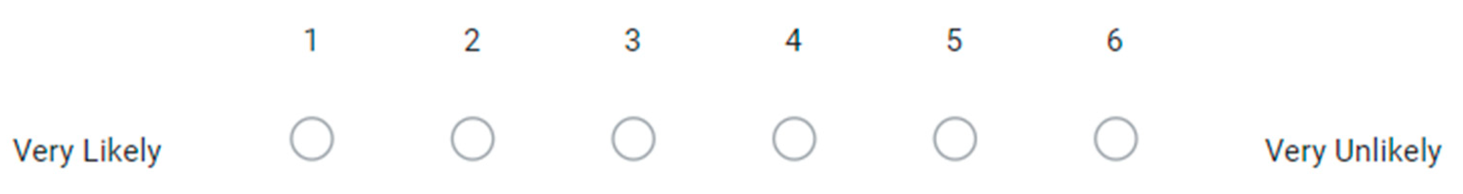 Vaccines 09 01275 g003 550