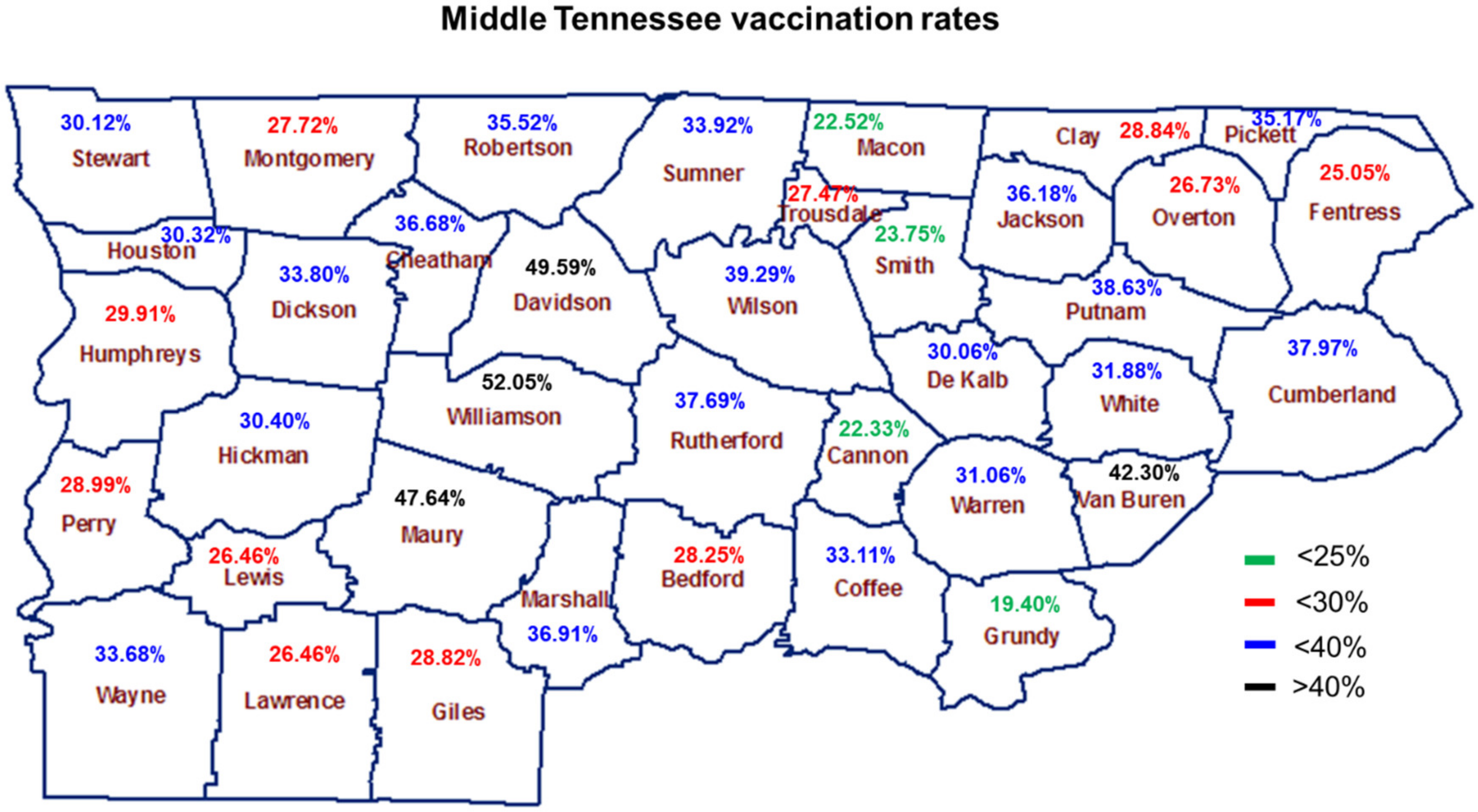 Vaccines 09 01279 g005 550