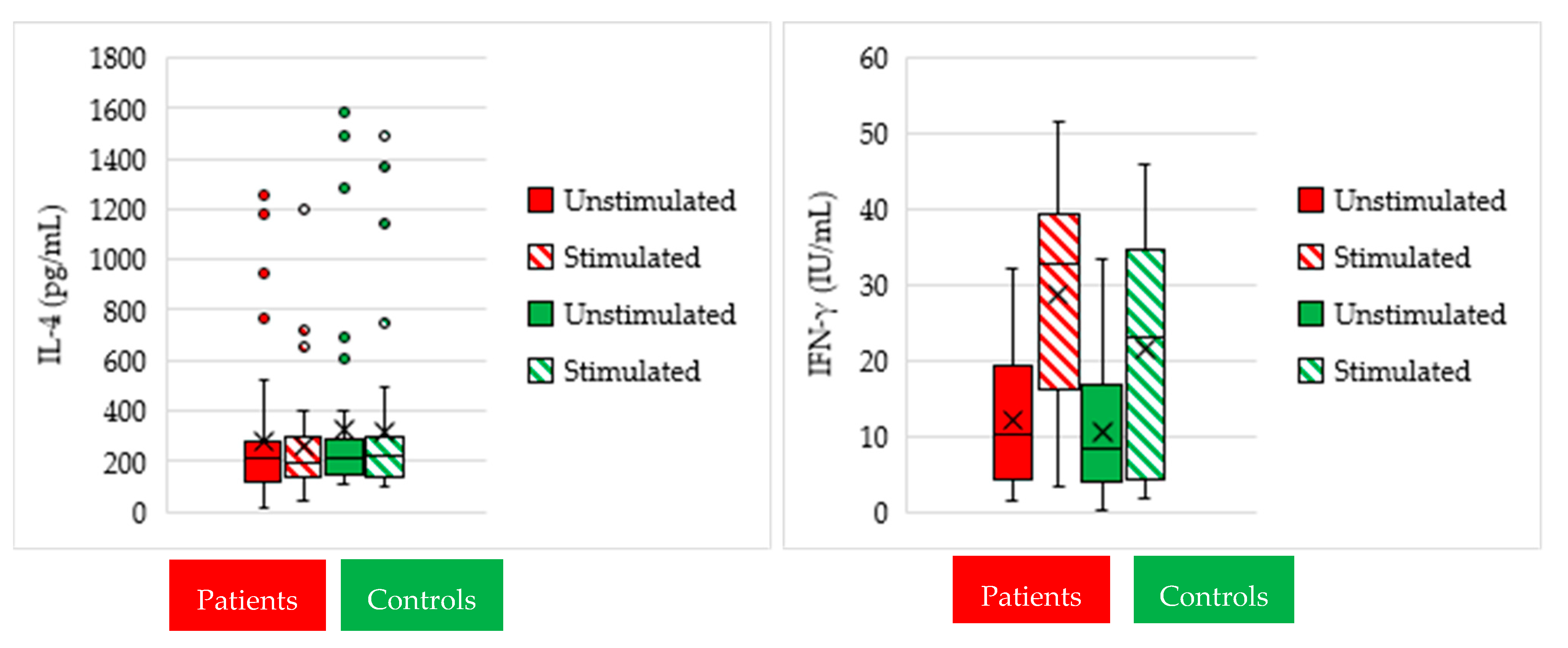 Vaccines 09 01280 g001 Vaccines 09 01280 g001