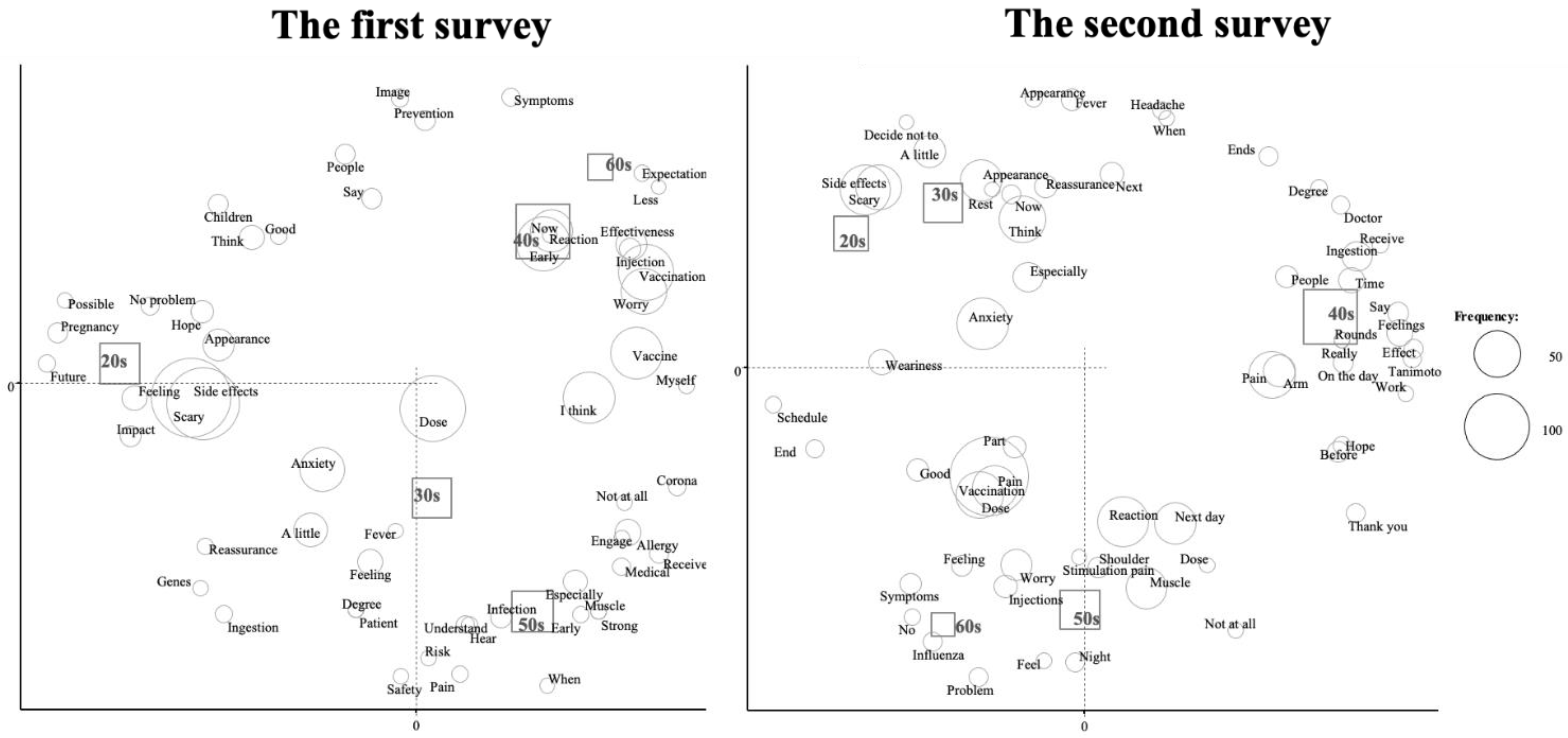 Vaccines 09 01282 g001 550