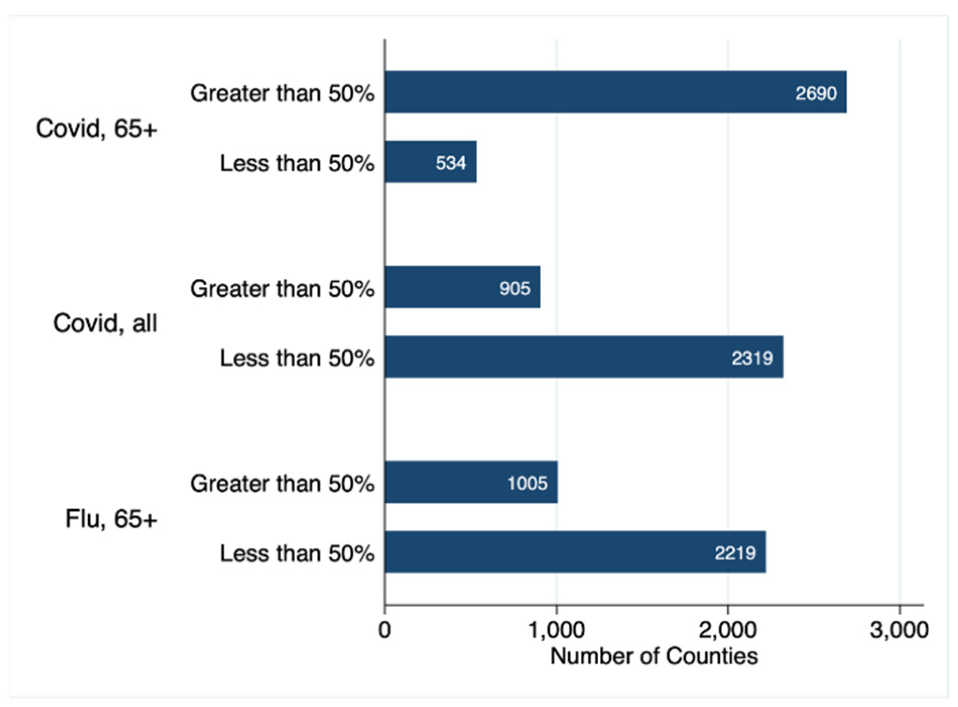 Vaccines 09 01284 g001