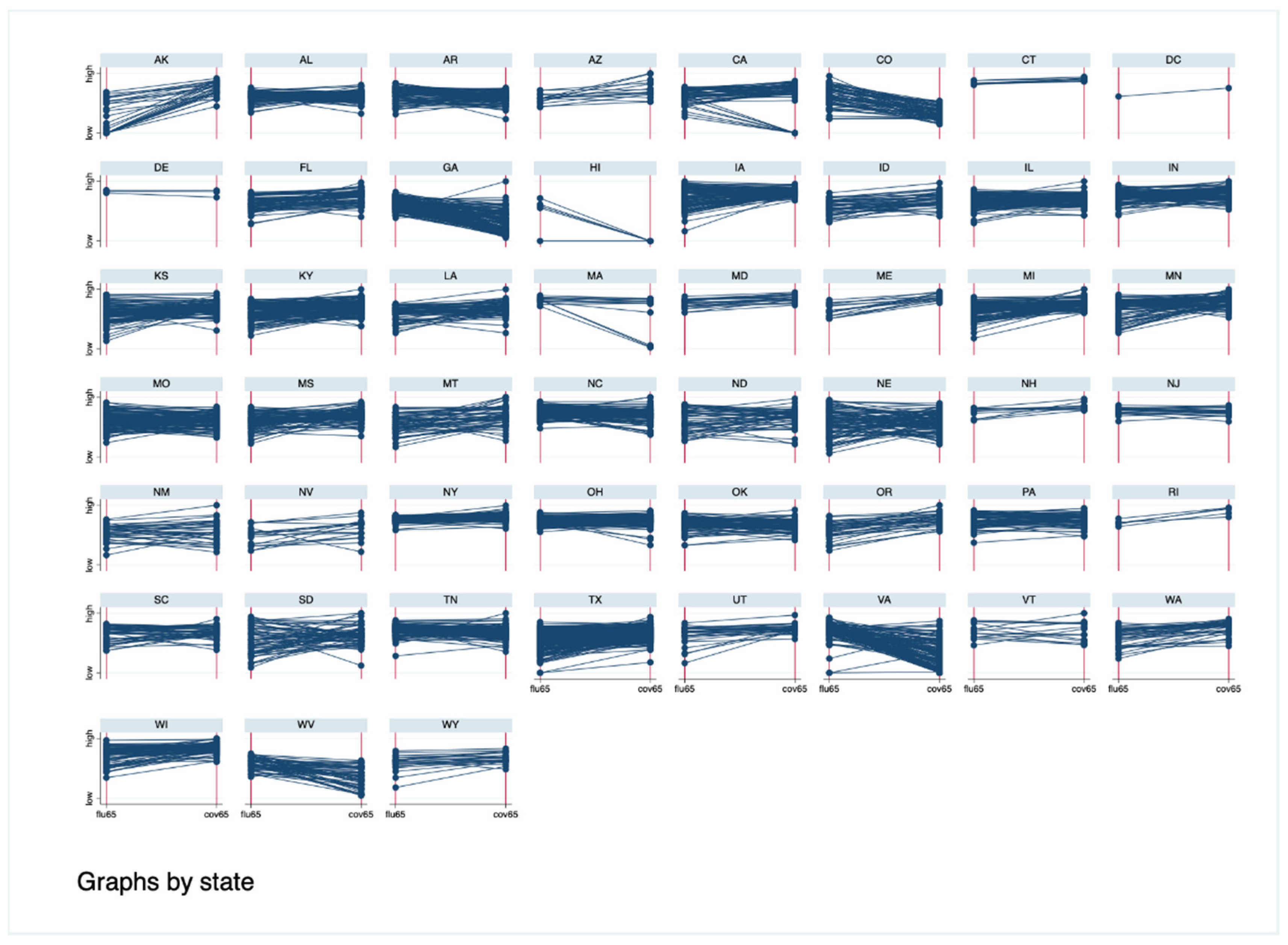 Vaccines 09 01284 g002